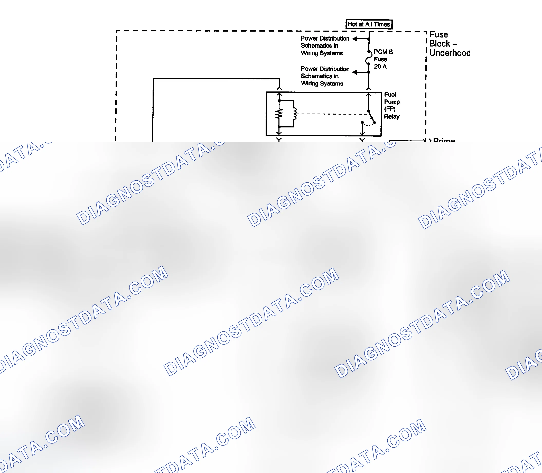 Scheme 21