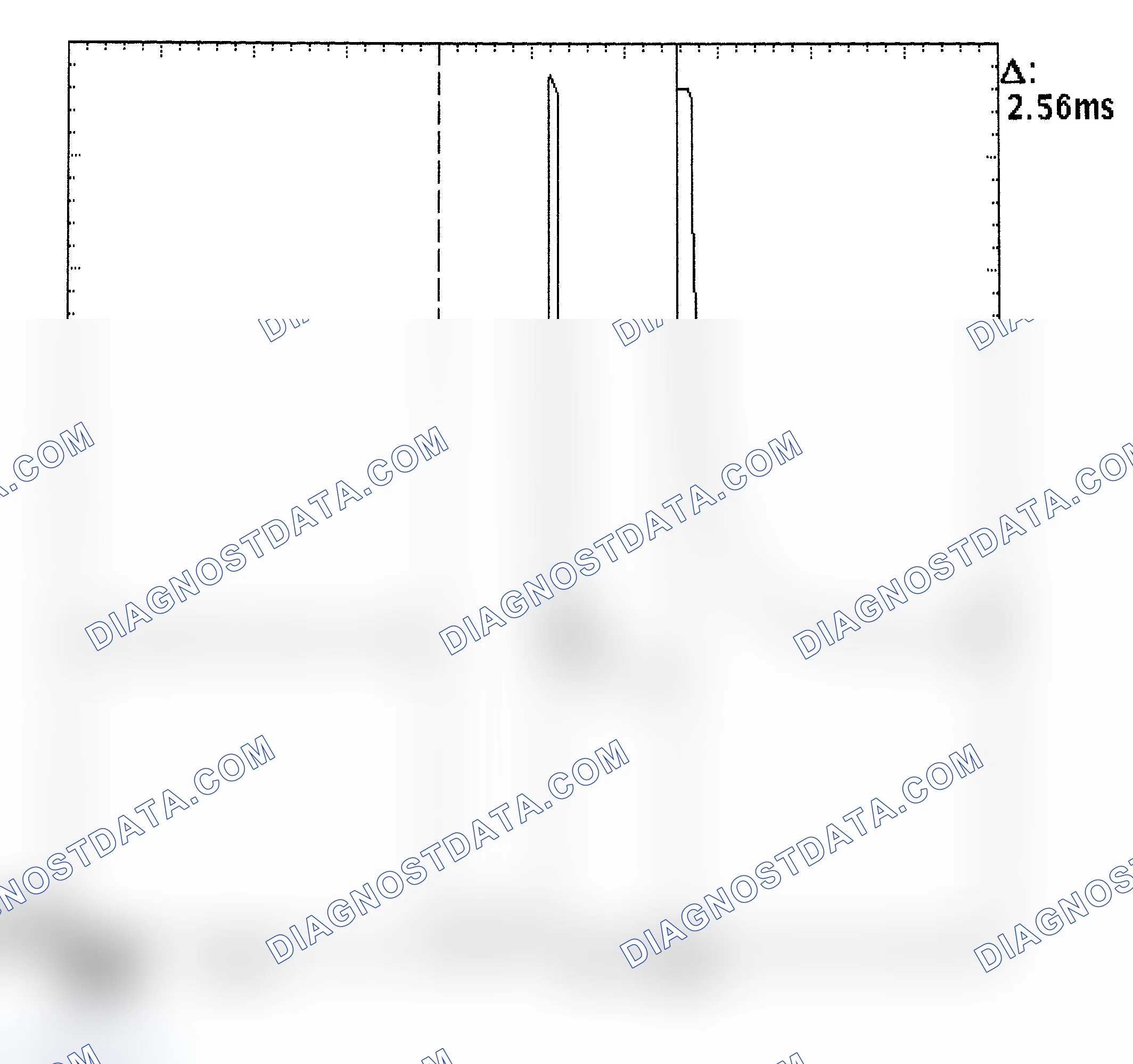Scheme 27: Injector Bank - Known Good - Voltage Pattern