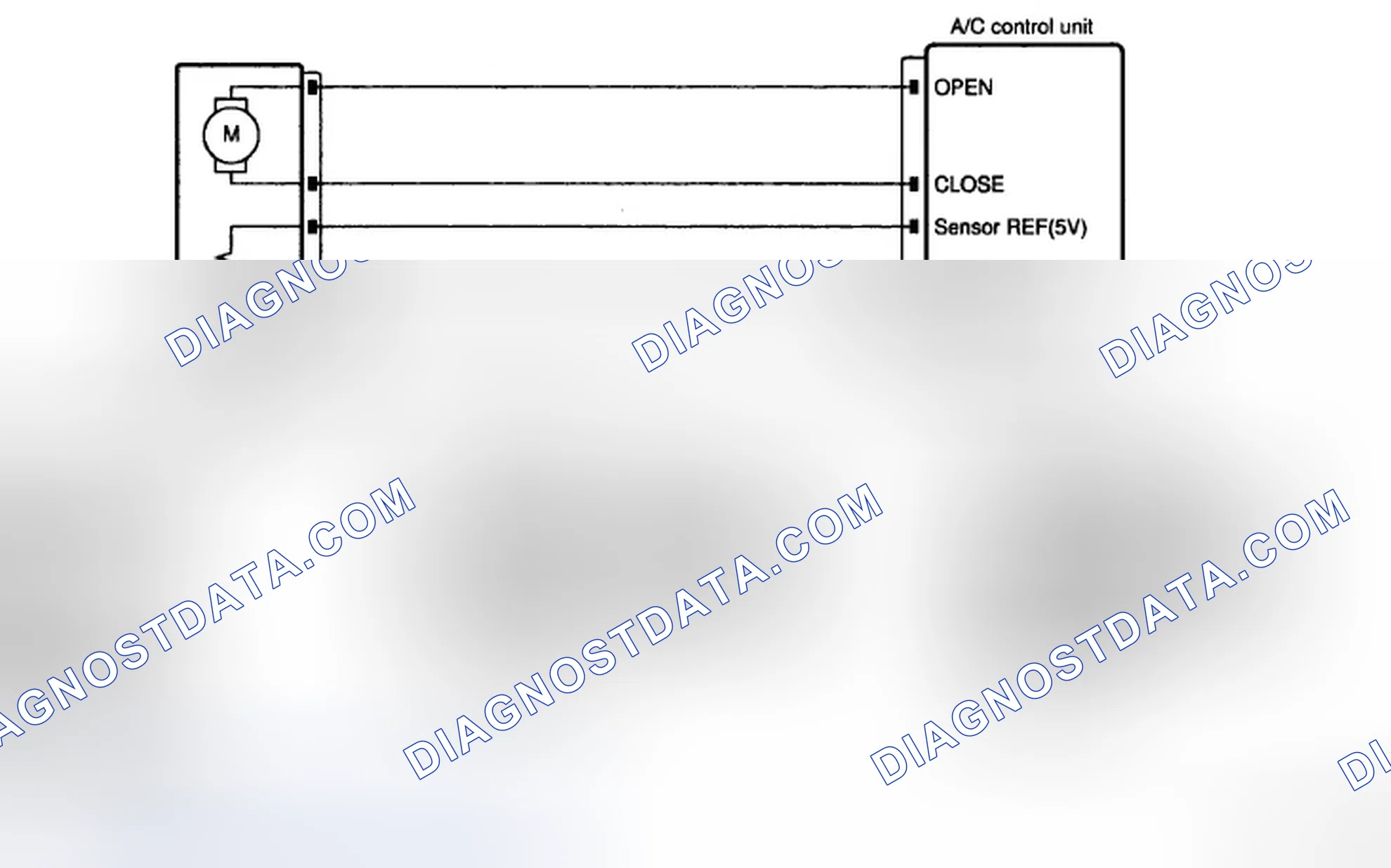 Scheme 63: DTC Detecting Condition