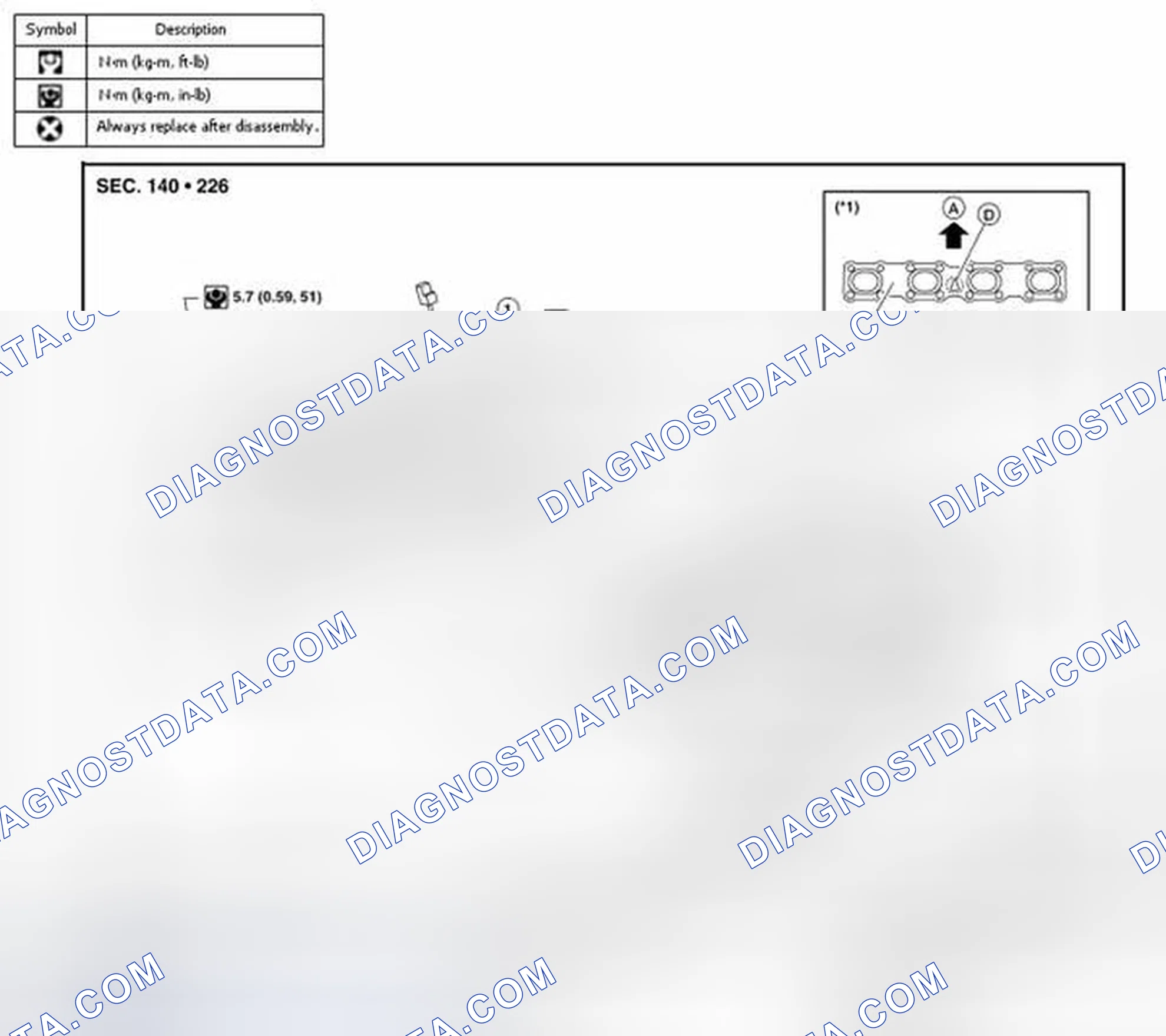 Scheme 17: Exploded View