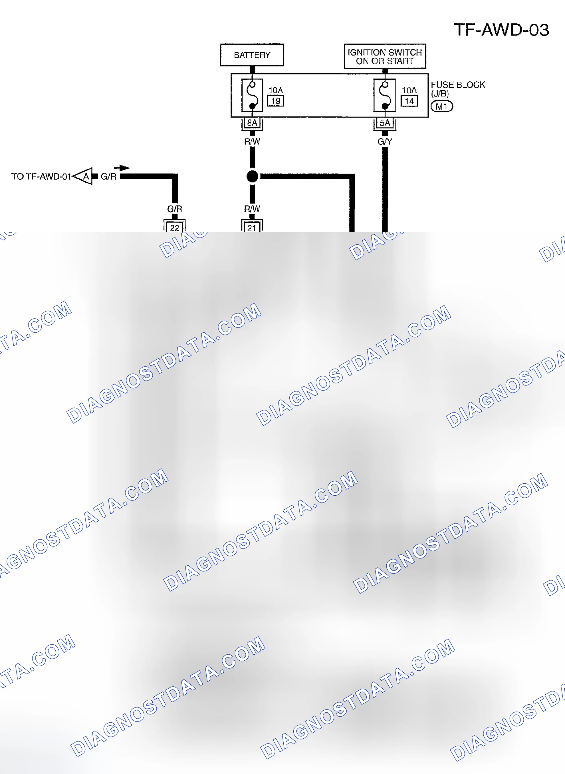 Scheme 64