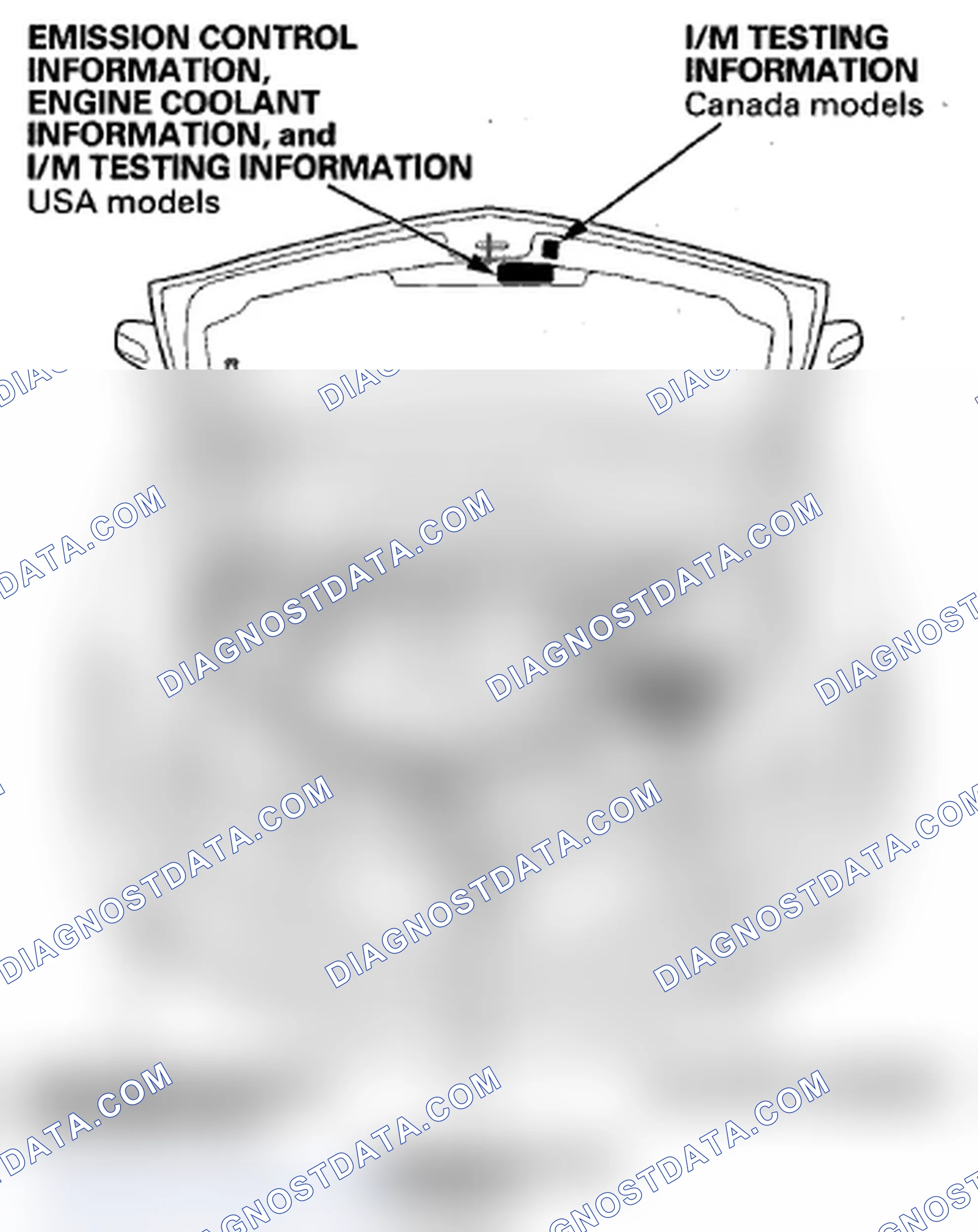 Scheme 22: Engine Compartment