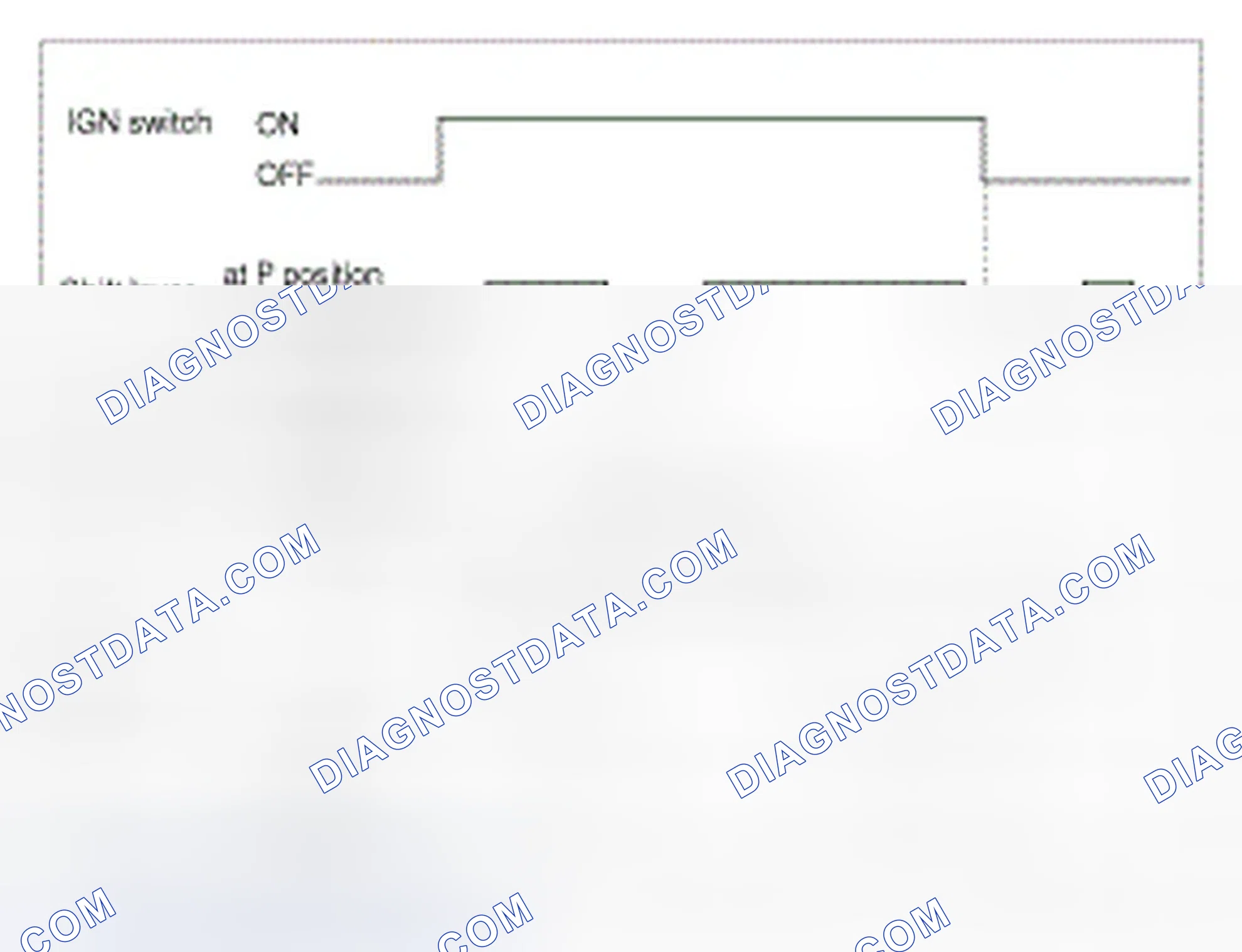 Scheme 56: Memory Replay Operation