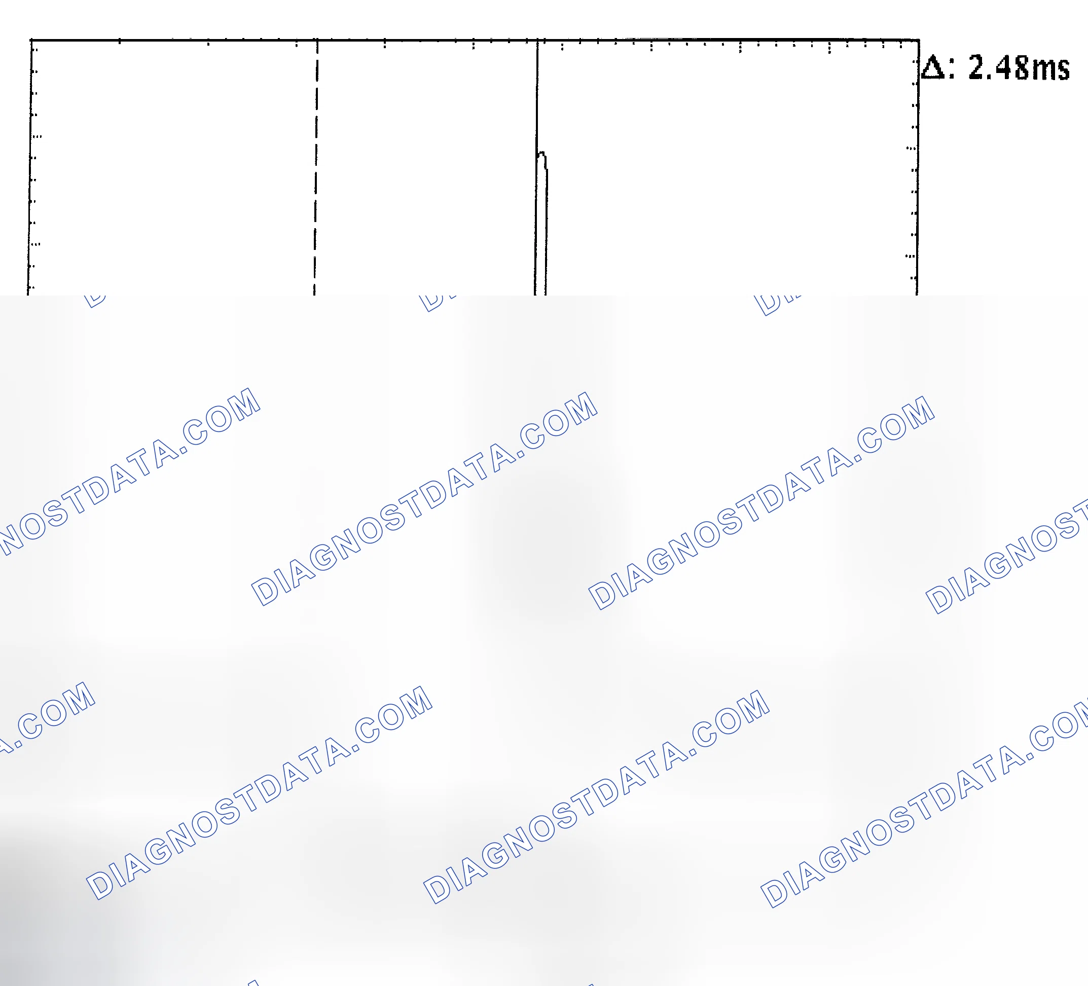 Scheme 24: Injector Bank - Known Good - Voltage Pattern