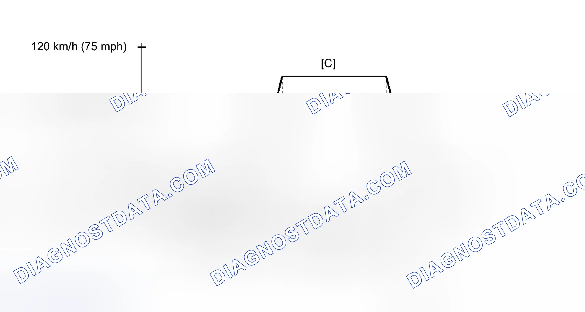 Scheme 683: CONFIRMATION DRIVING PATTERN