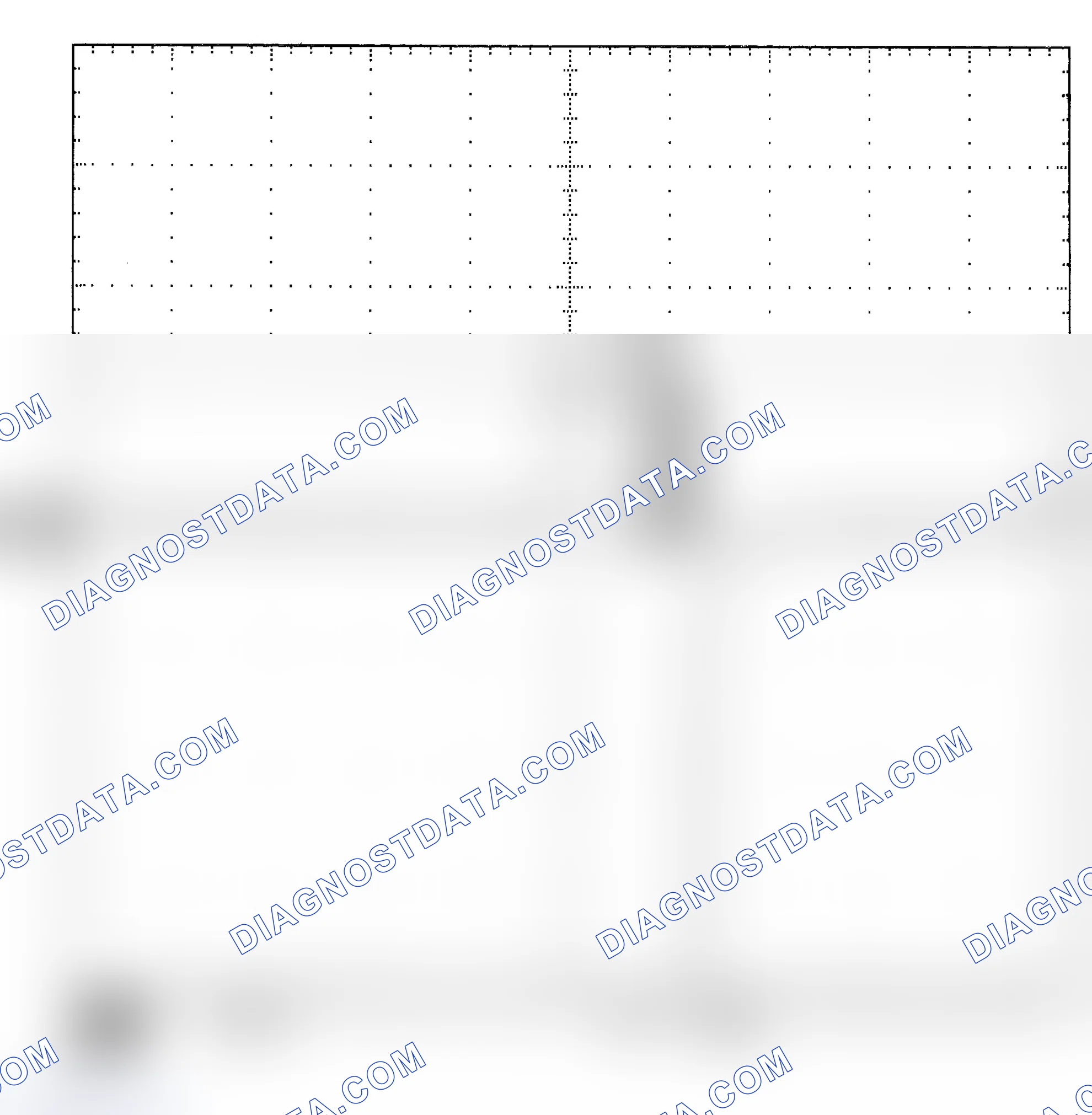 Scheme 25: Single Injector - Known Good - Voltage Pattern