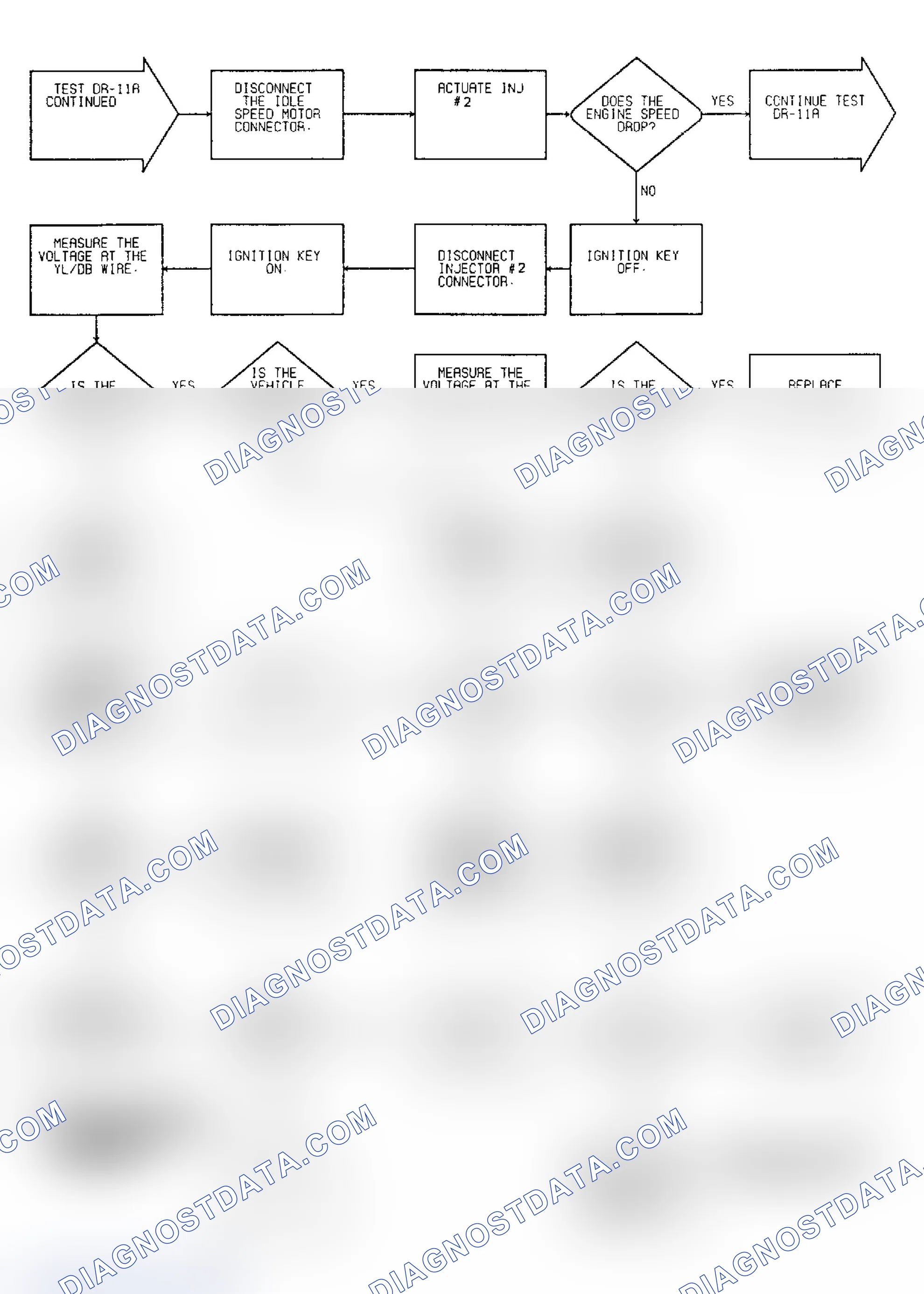 Scheme 101: Driveability Test DR-11A: Diagnostic Flow Chart (3 of 5)