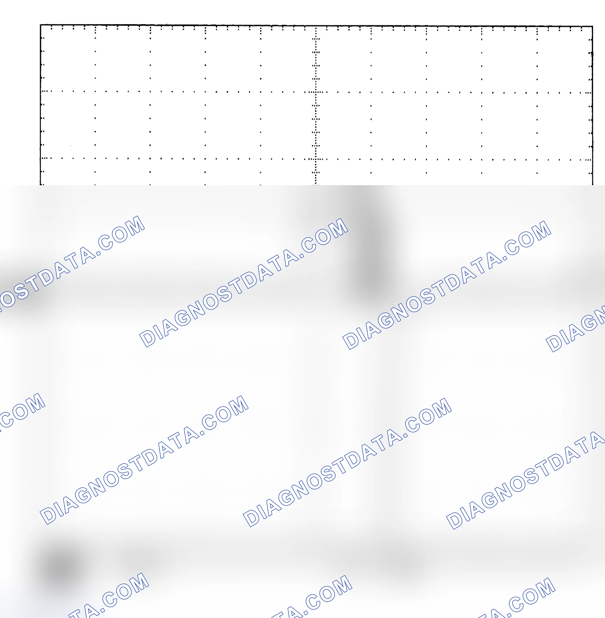 Scheme 25: Single Injector - Known Good - Voltage Pattern