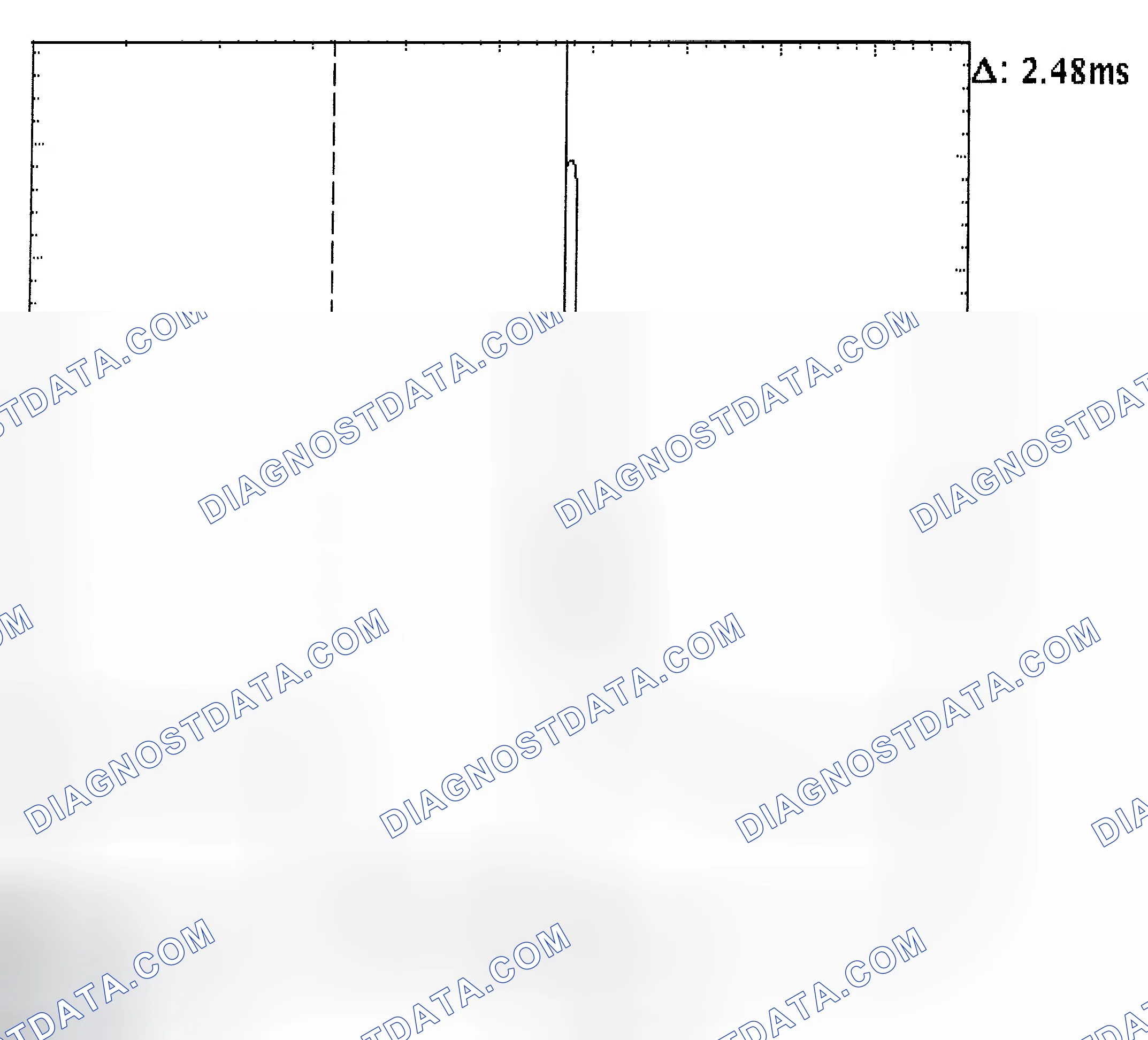 Scheme 24: Injector Bank - Known Good - Voltage Pattern