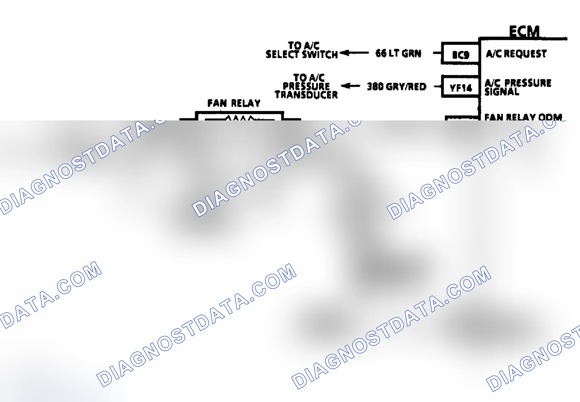 Scheme 85