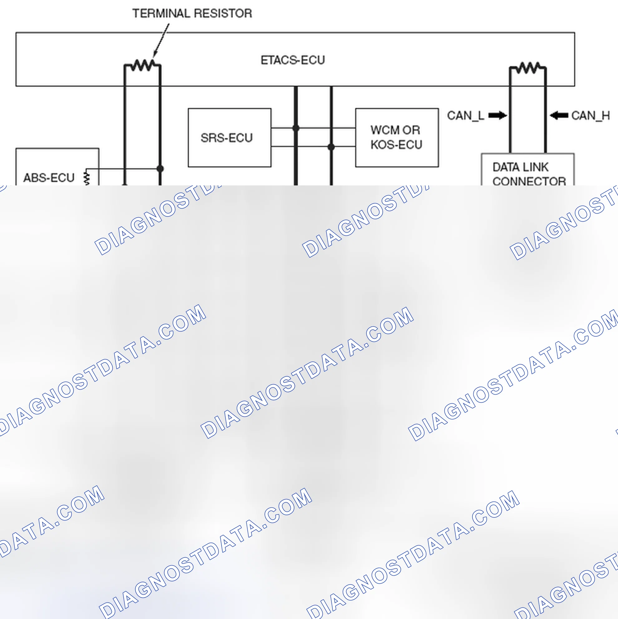 Scheme 395: STRUCTURE