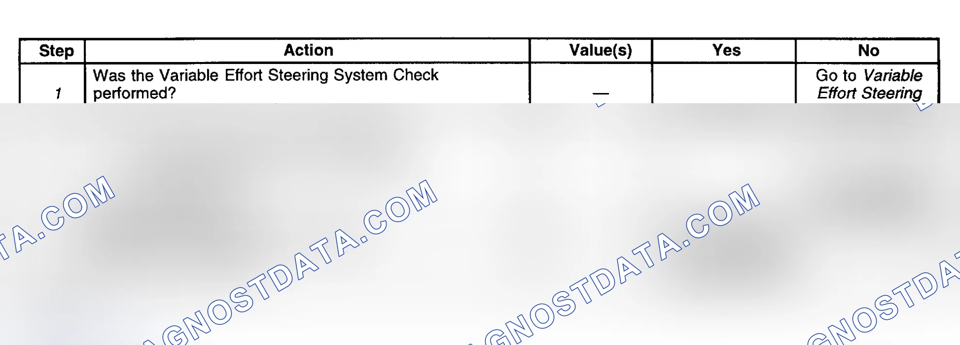 Scheme 13: DTC C0559: EEPROM CHECKSUM ERROR
