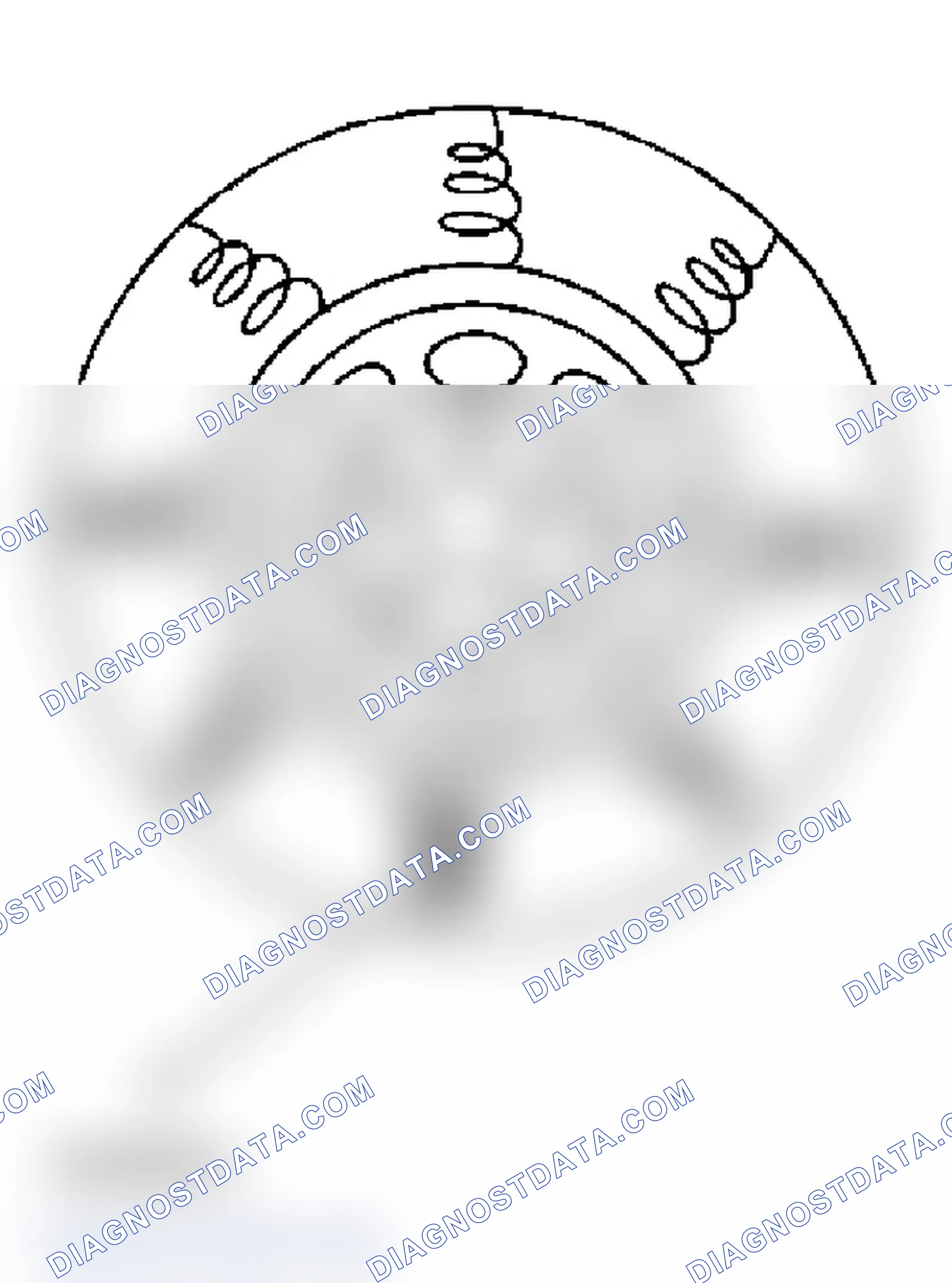 Scheme 38: Radial Force Variation