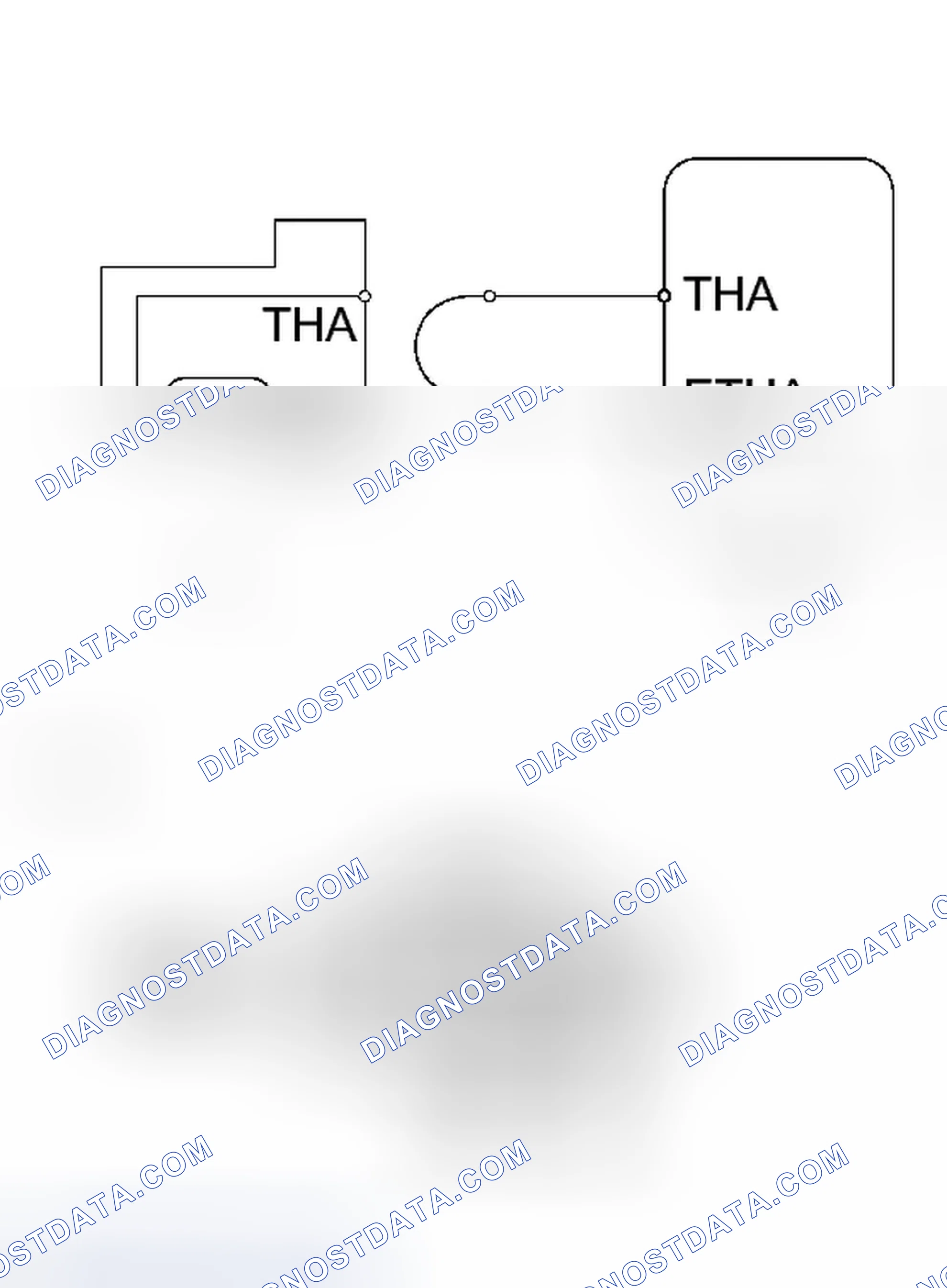 Scheme 338: PROCEDURE
