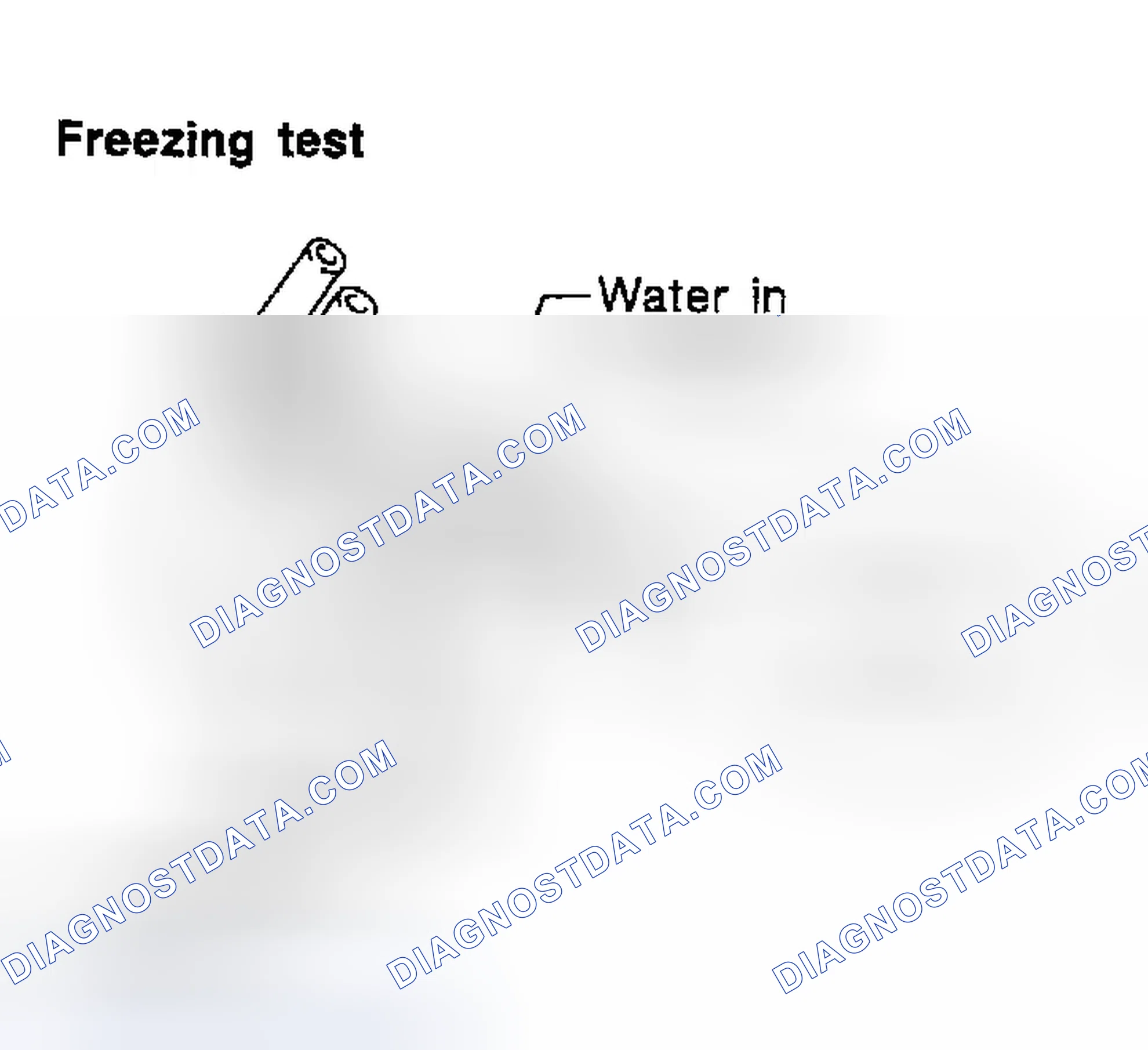 Scheme 64: FREEZING