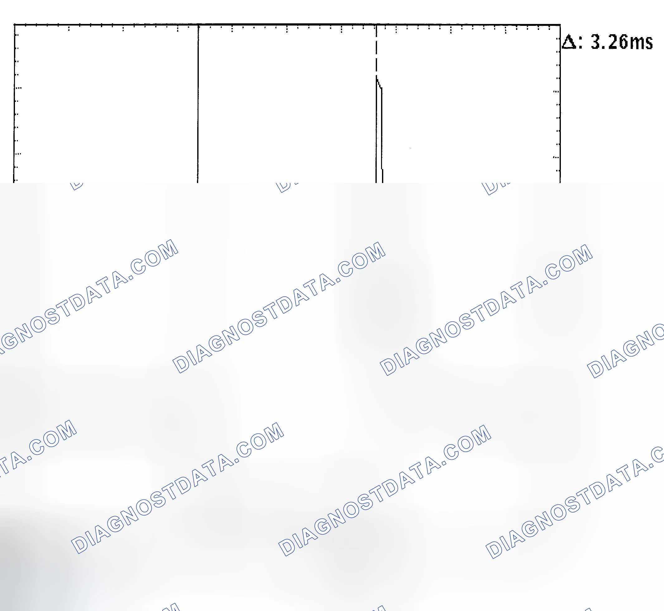 Scheme 22: Injector Bank - Known Good - Voltage Pattern