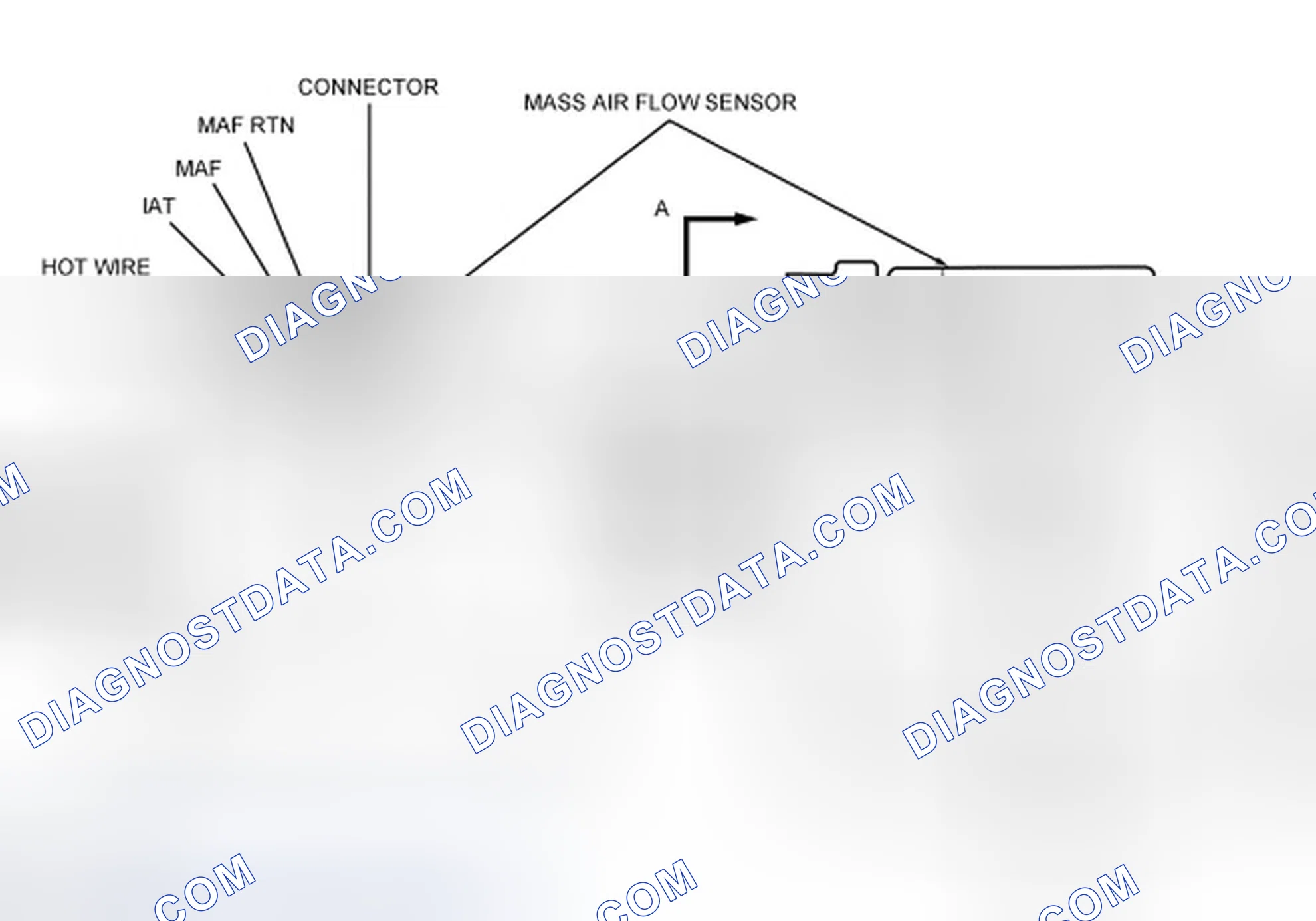 Scheme 59: Mass Air Flow (MAF) Sensor