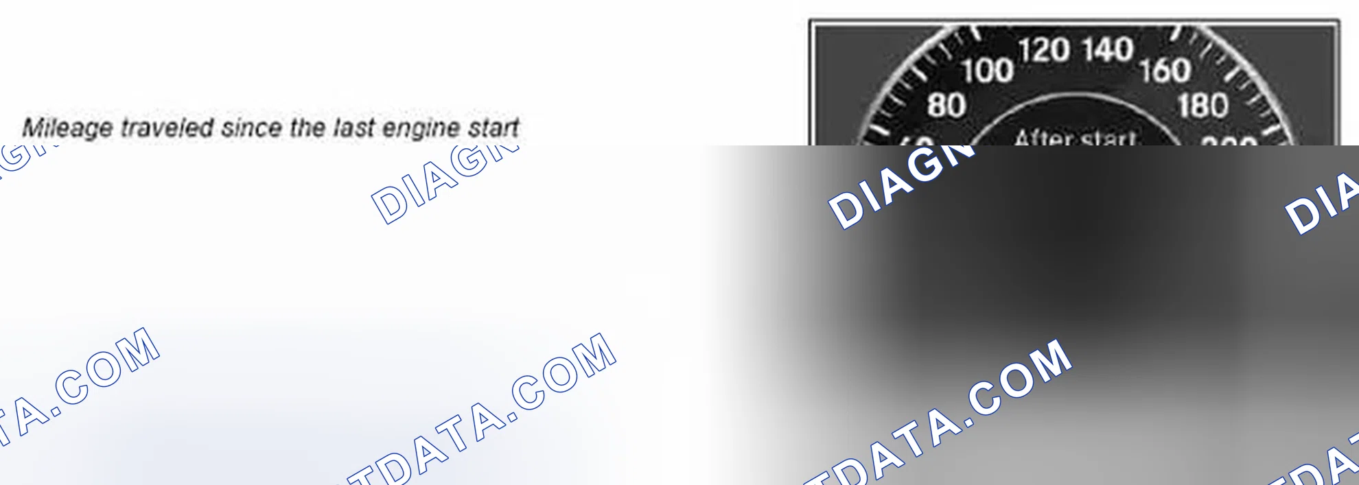Scheme 145: Distance, function - GF54.50-P-2008T