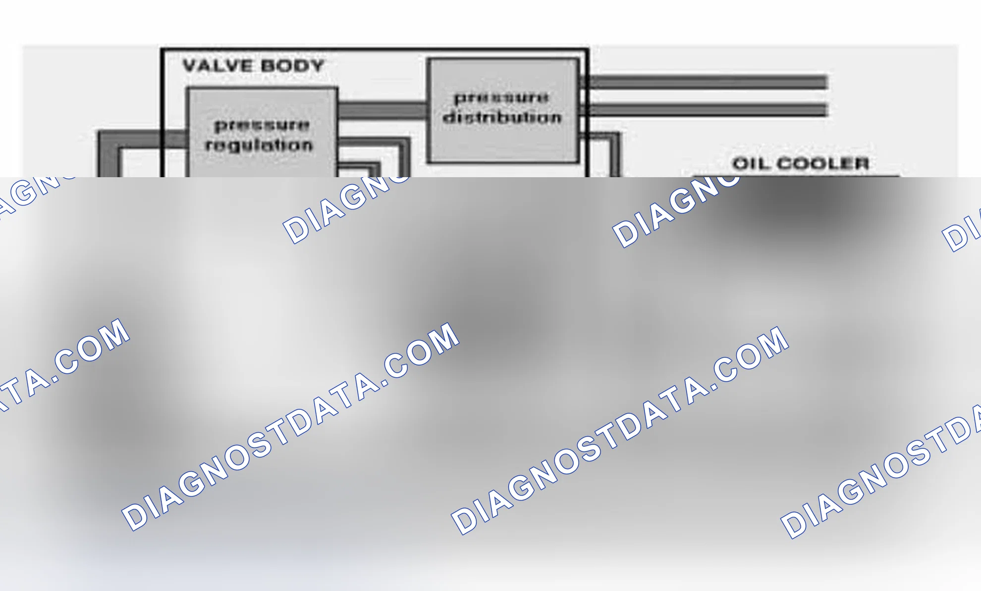 Scheme 328