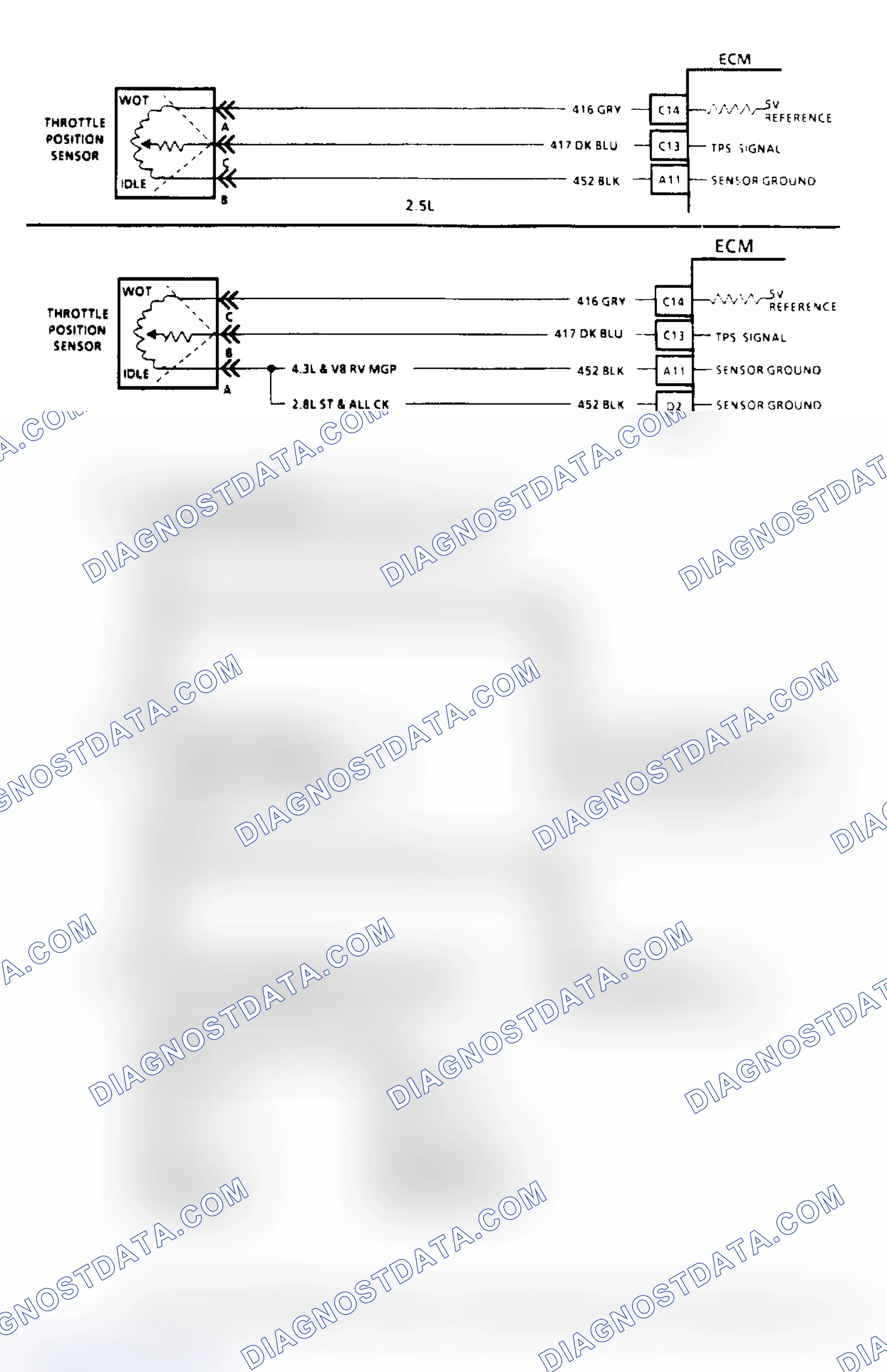 Scheme 51: Code 21, TPS Signal Voltage High Flow Chart & Schematic