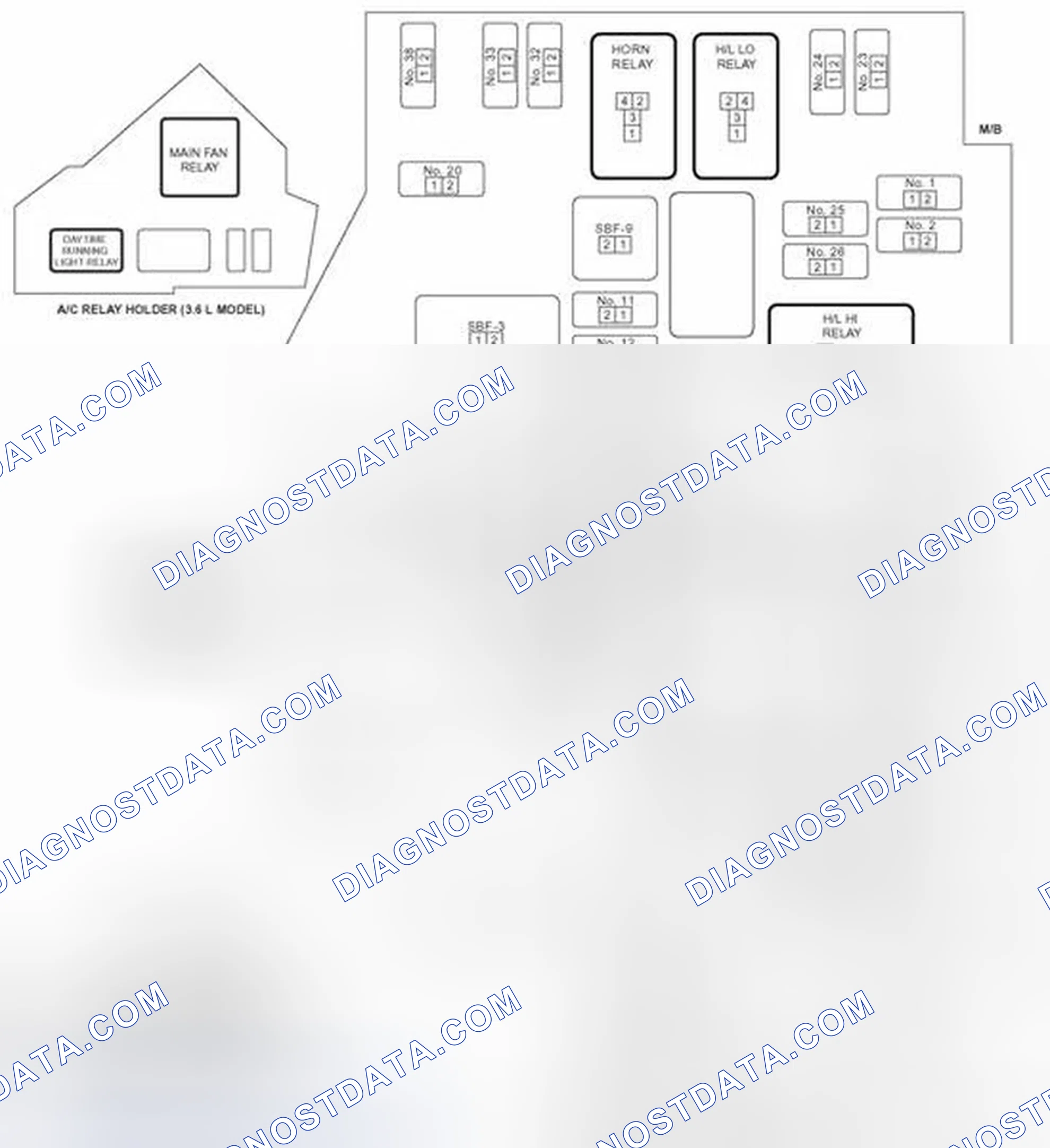 Scheme 1: COMPONENT LOCATION GRAPHICS