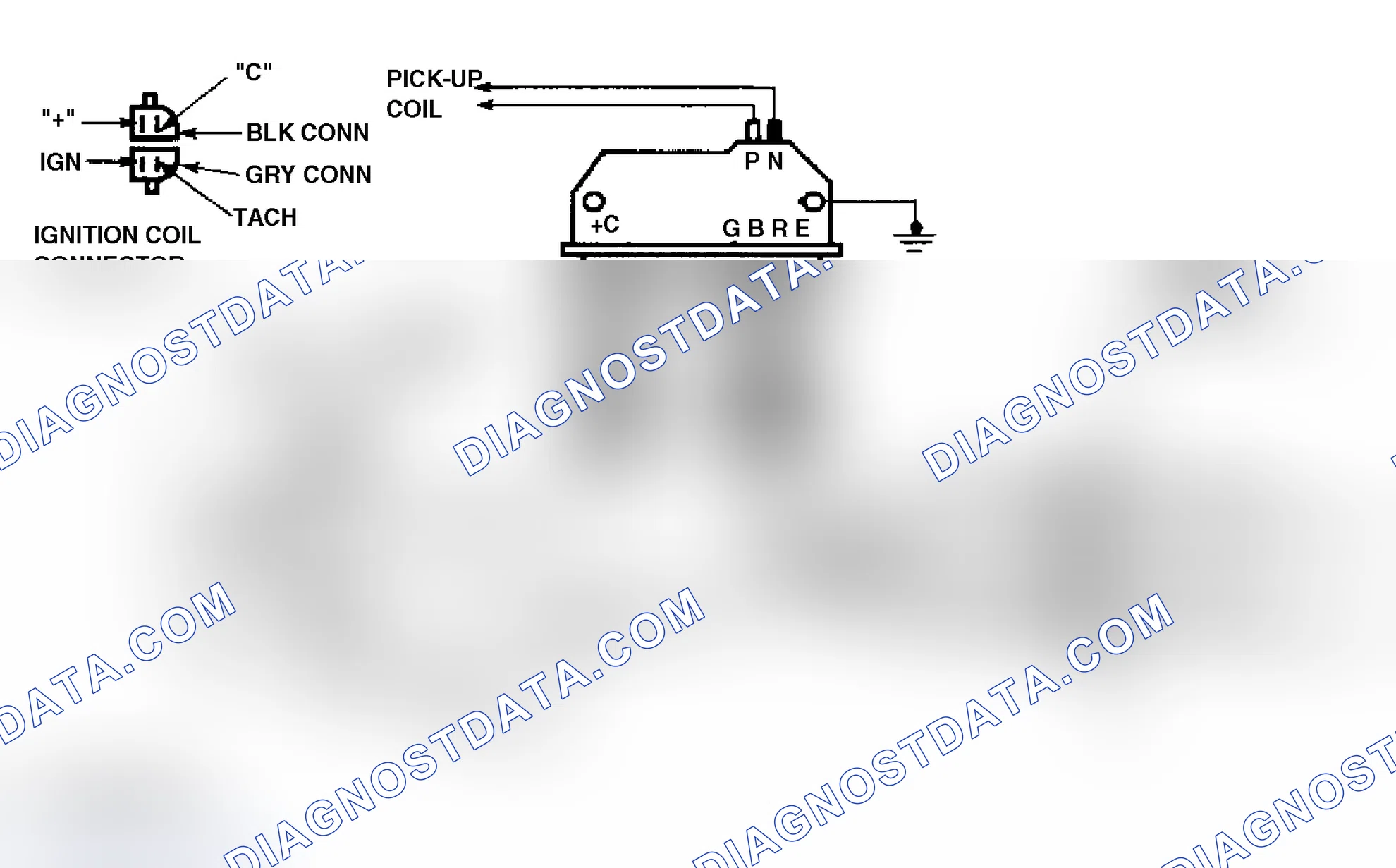 Scheme 88: Code P0320 Schematic (4.3L "S" & "T" Series Pickup M/T) Ignition Control Error