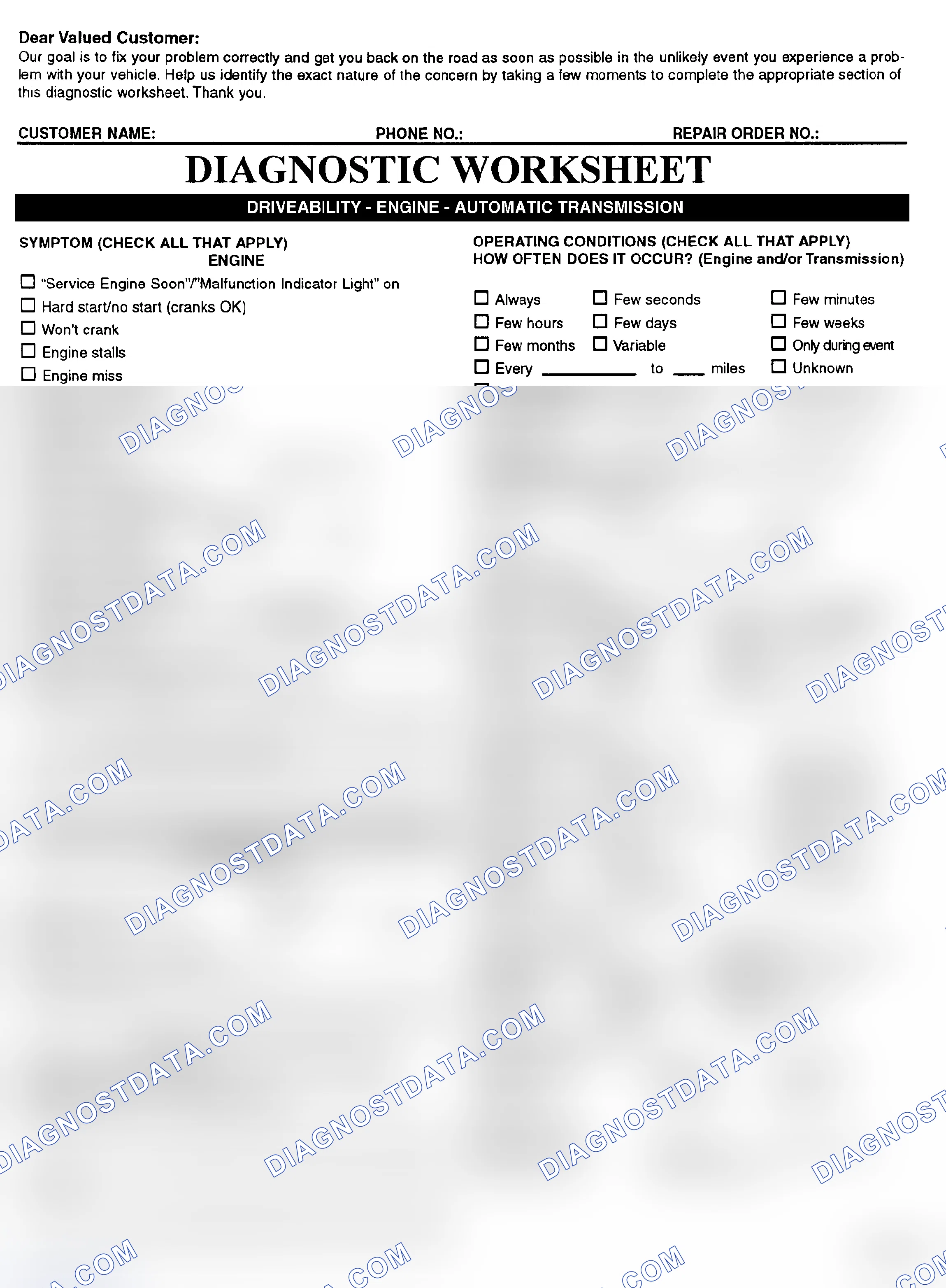 Scheme 2: Symptom Check List - Page 1