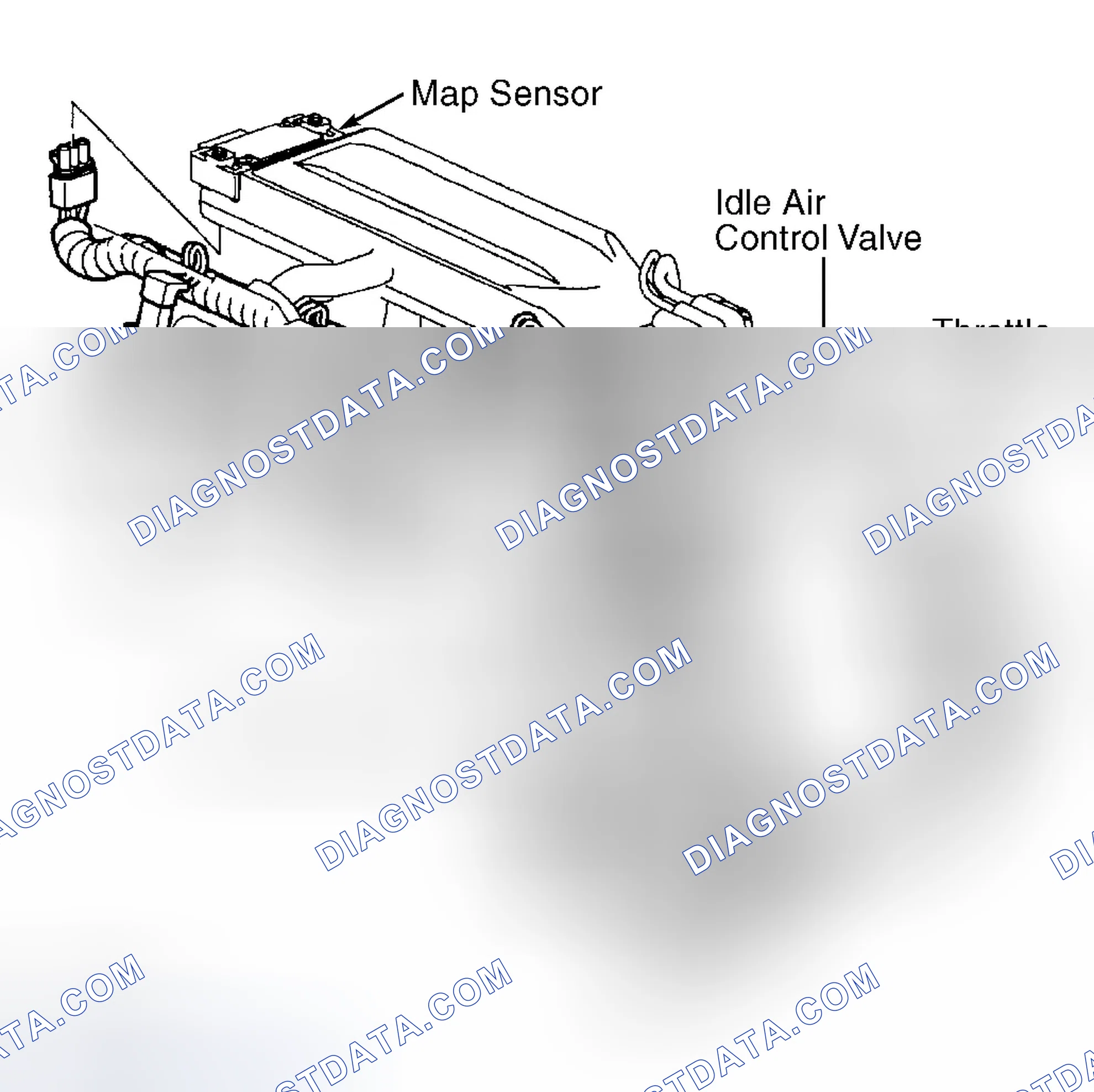 Scheme 5: COMPONENT LOCATIONS