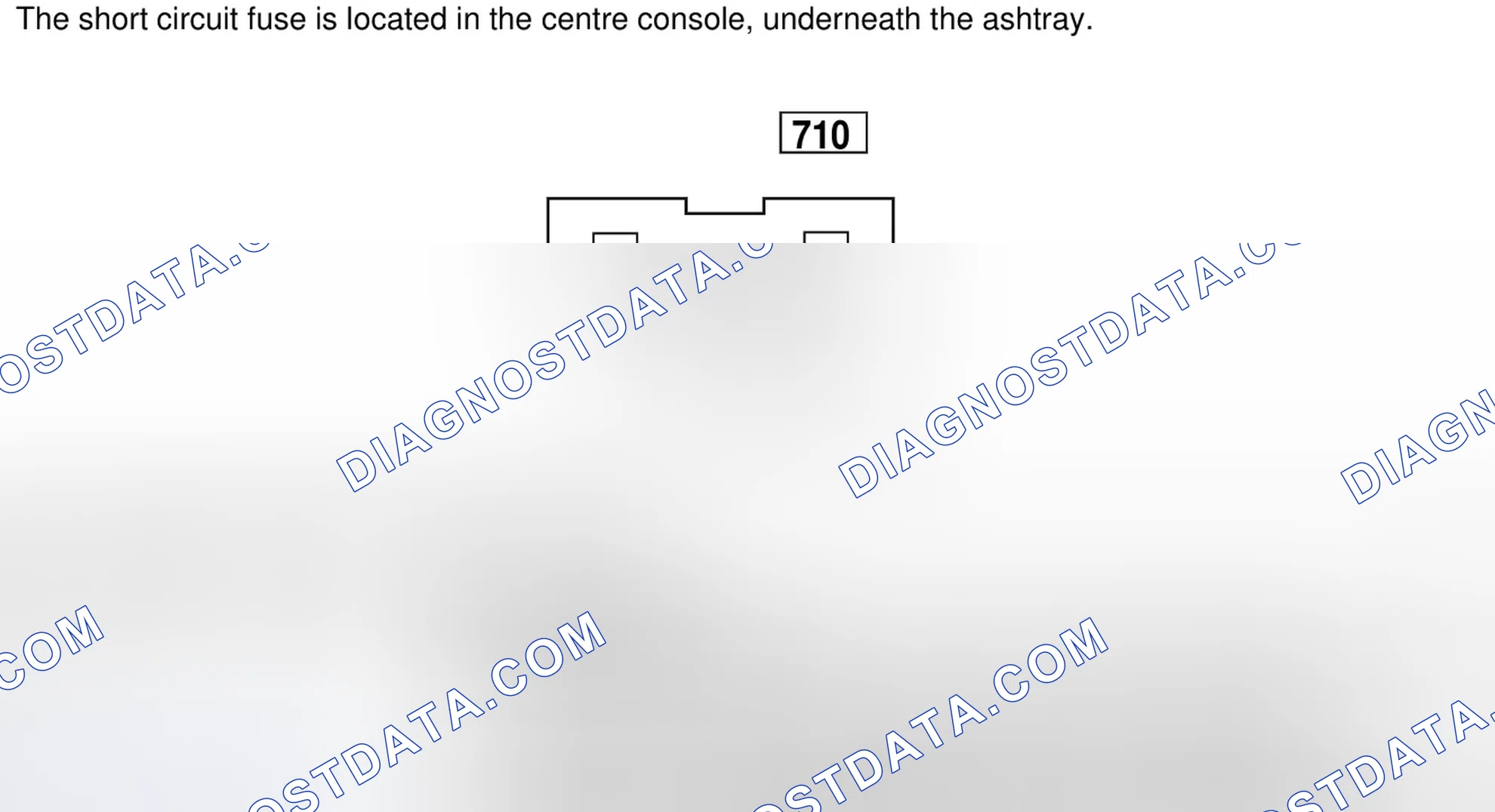 Fuse box (261)