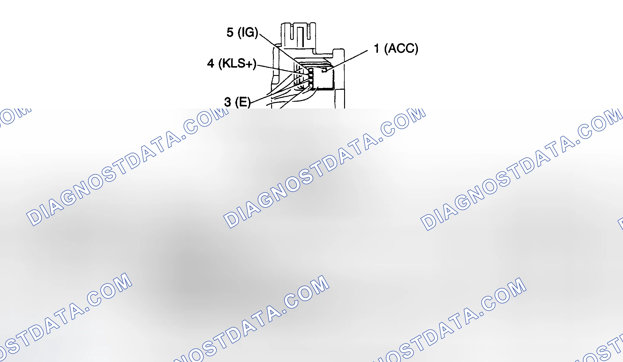Scheme 285