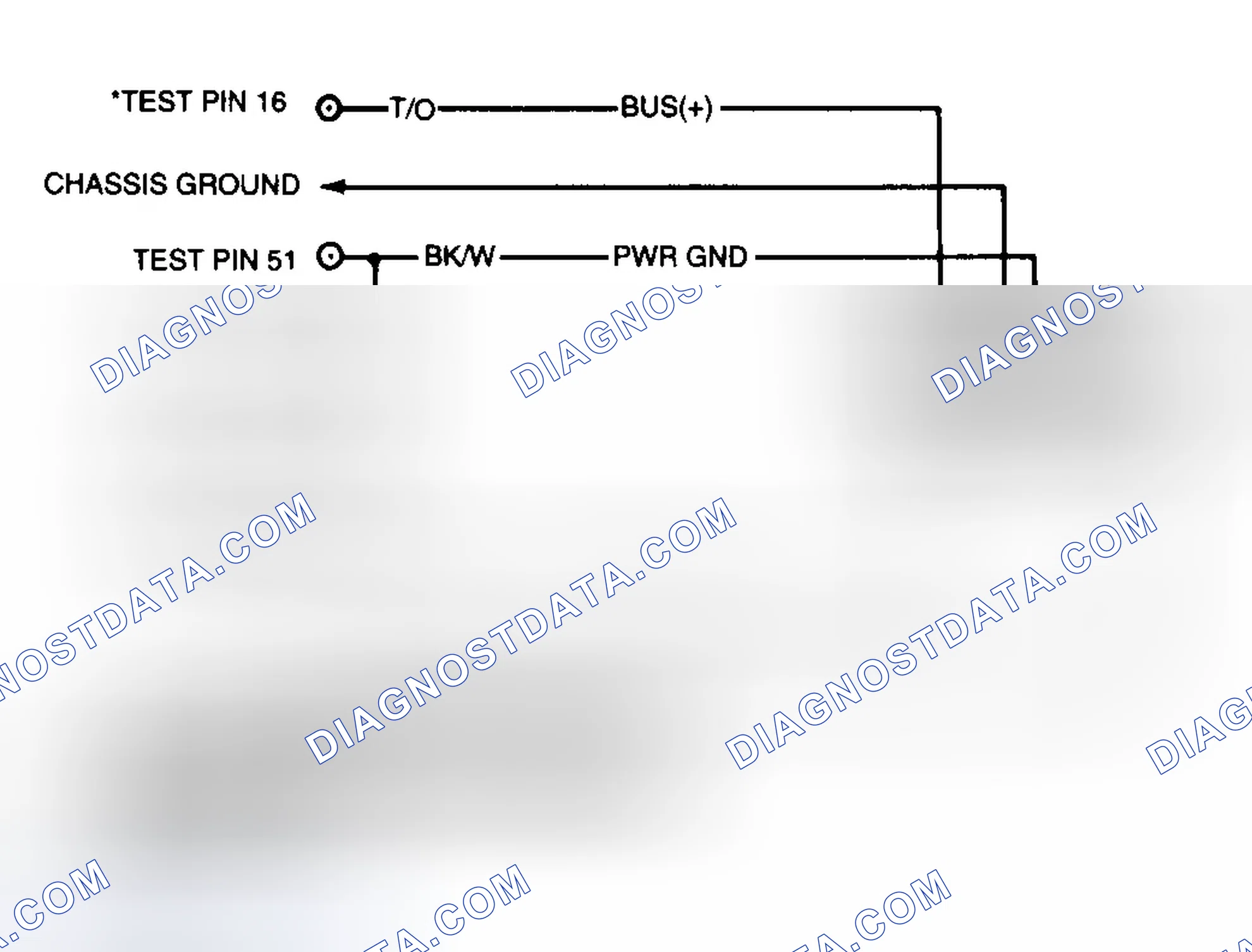 Scheme 44: Data Link Connector (DLC) Test Circuit/Connector Terminals