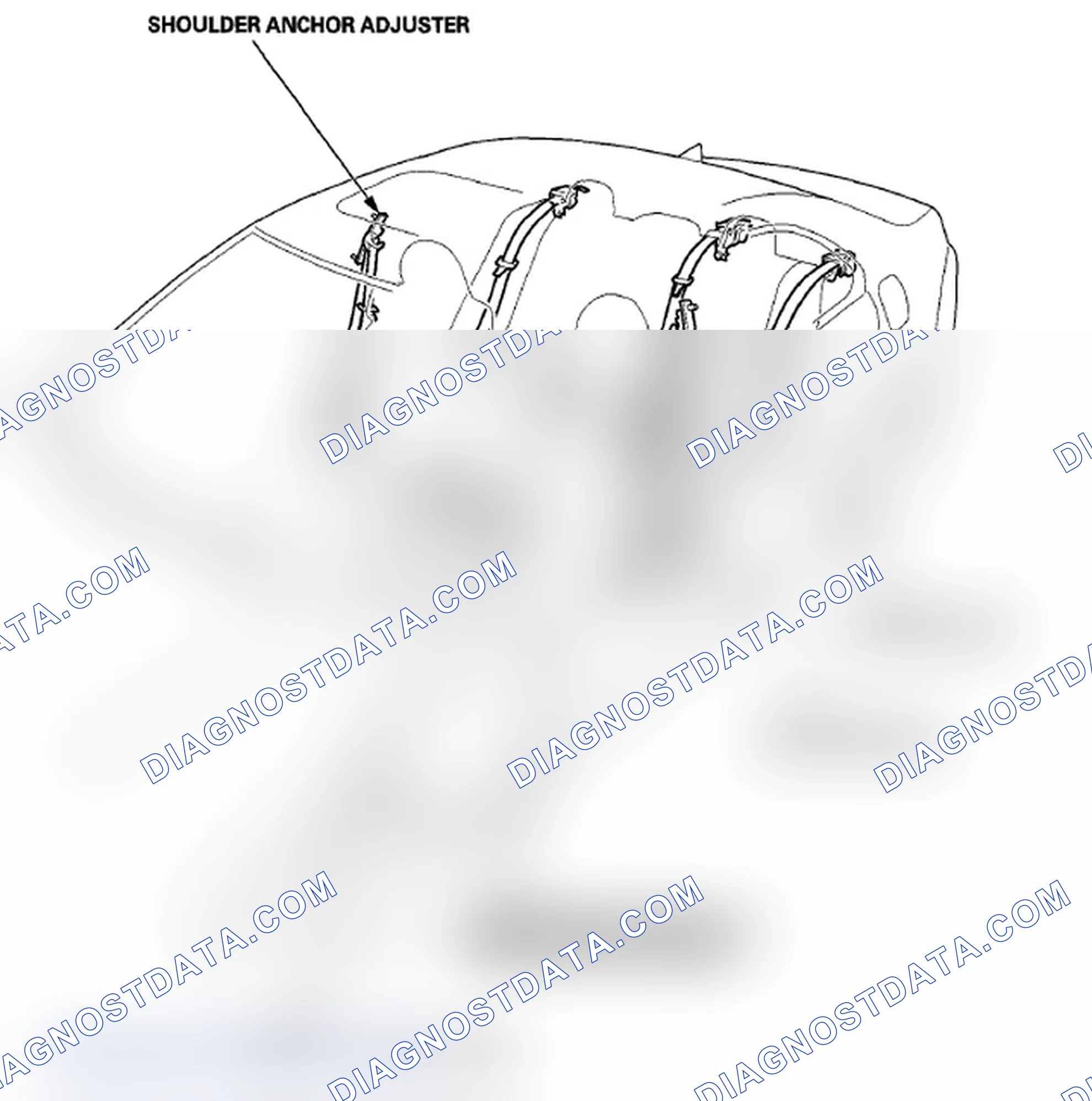 Scheme 1: Component Location Index