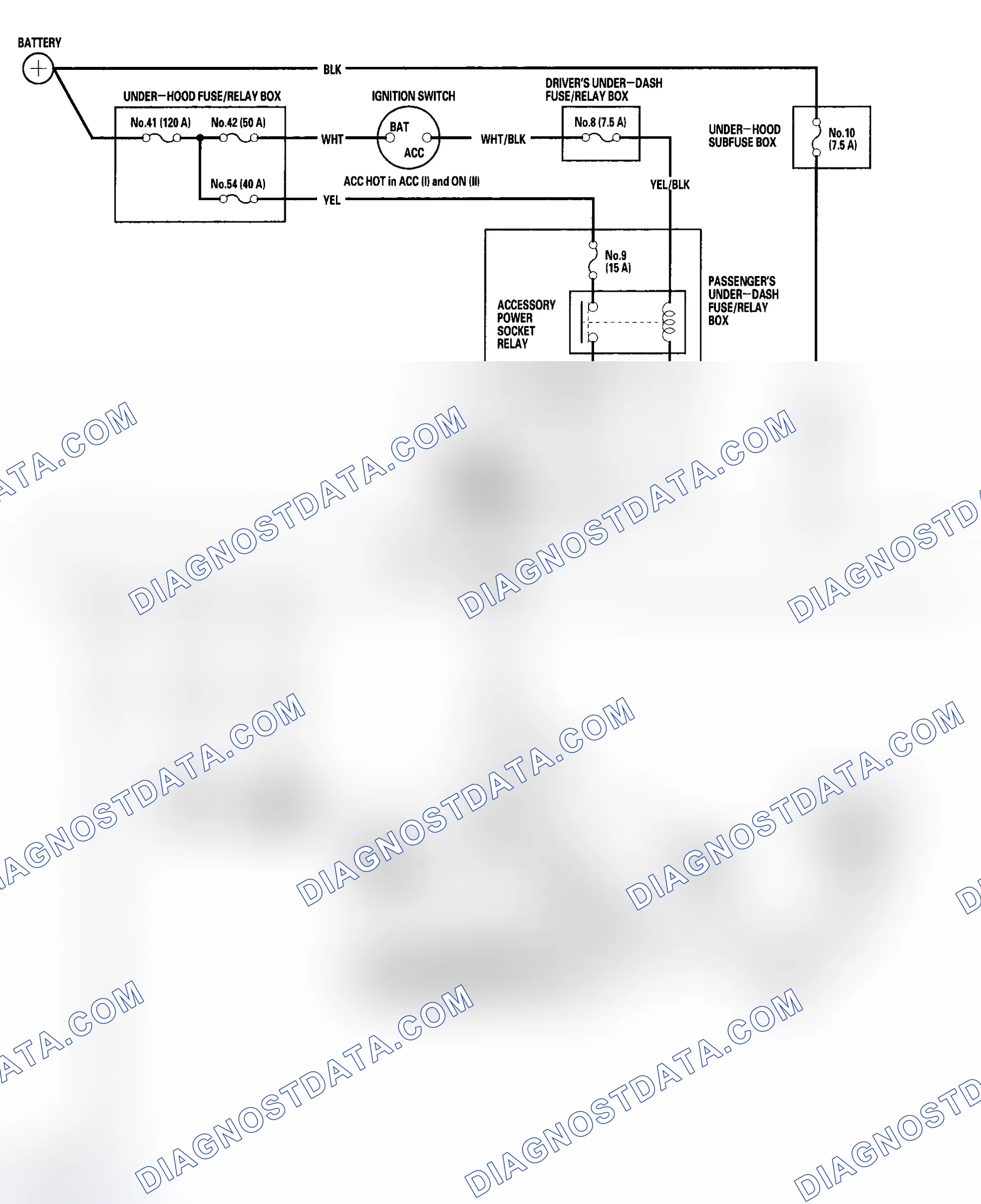 Scheme 40: Circuit Diagram