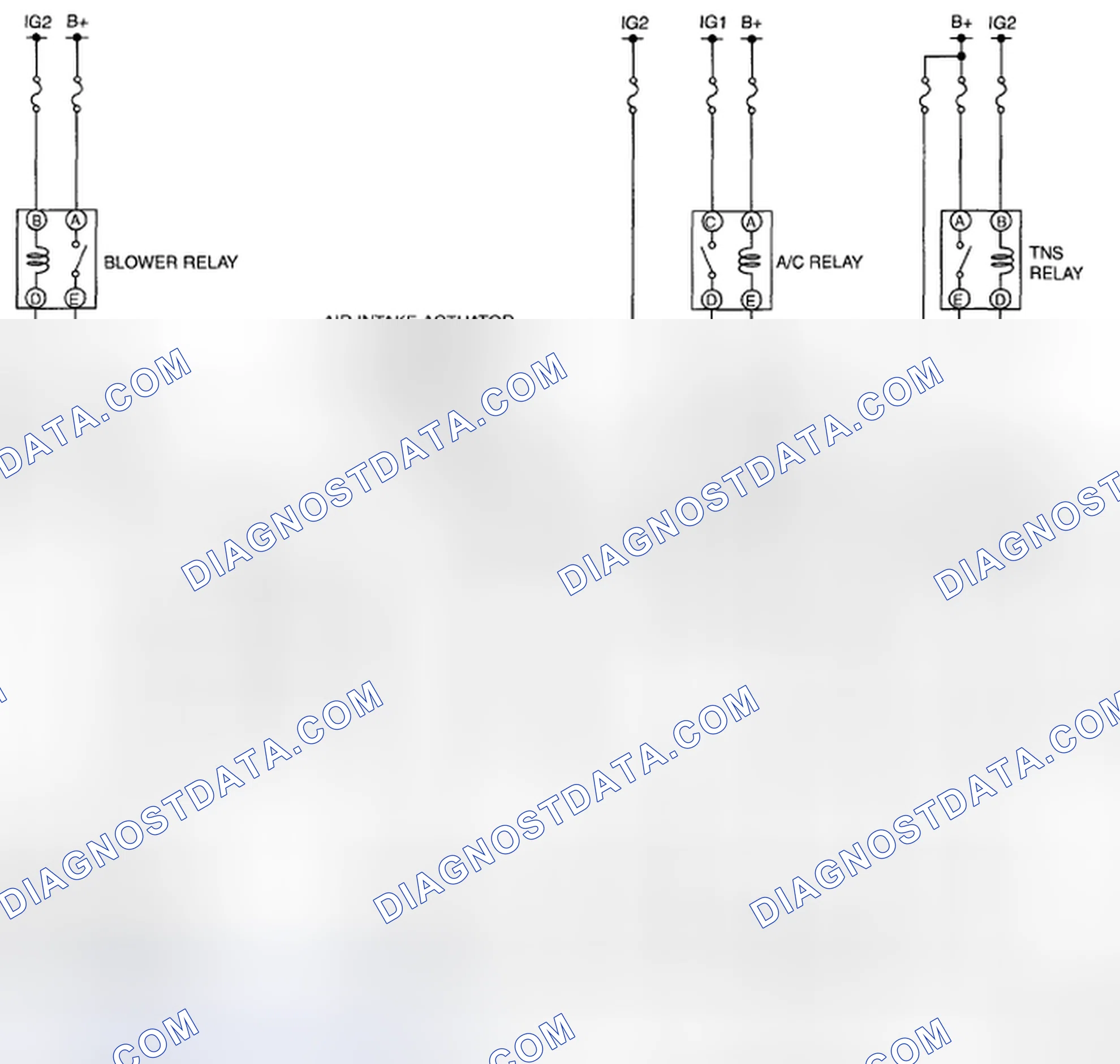 Scheme 149: Manual Air Conditioner