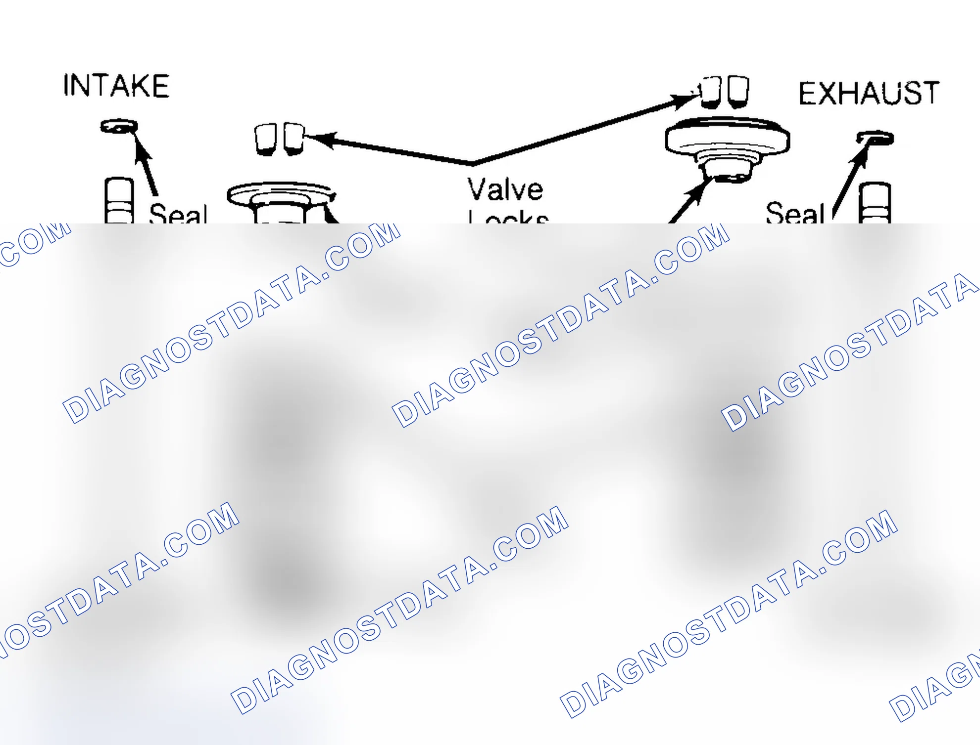 Scheme 4: Exploded View of Valve Assemblies