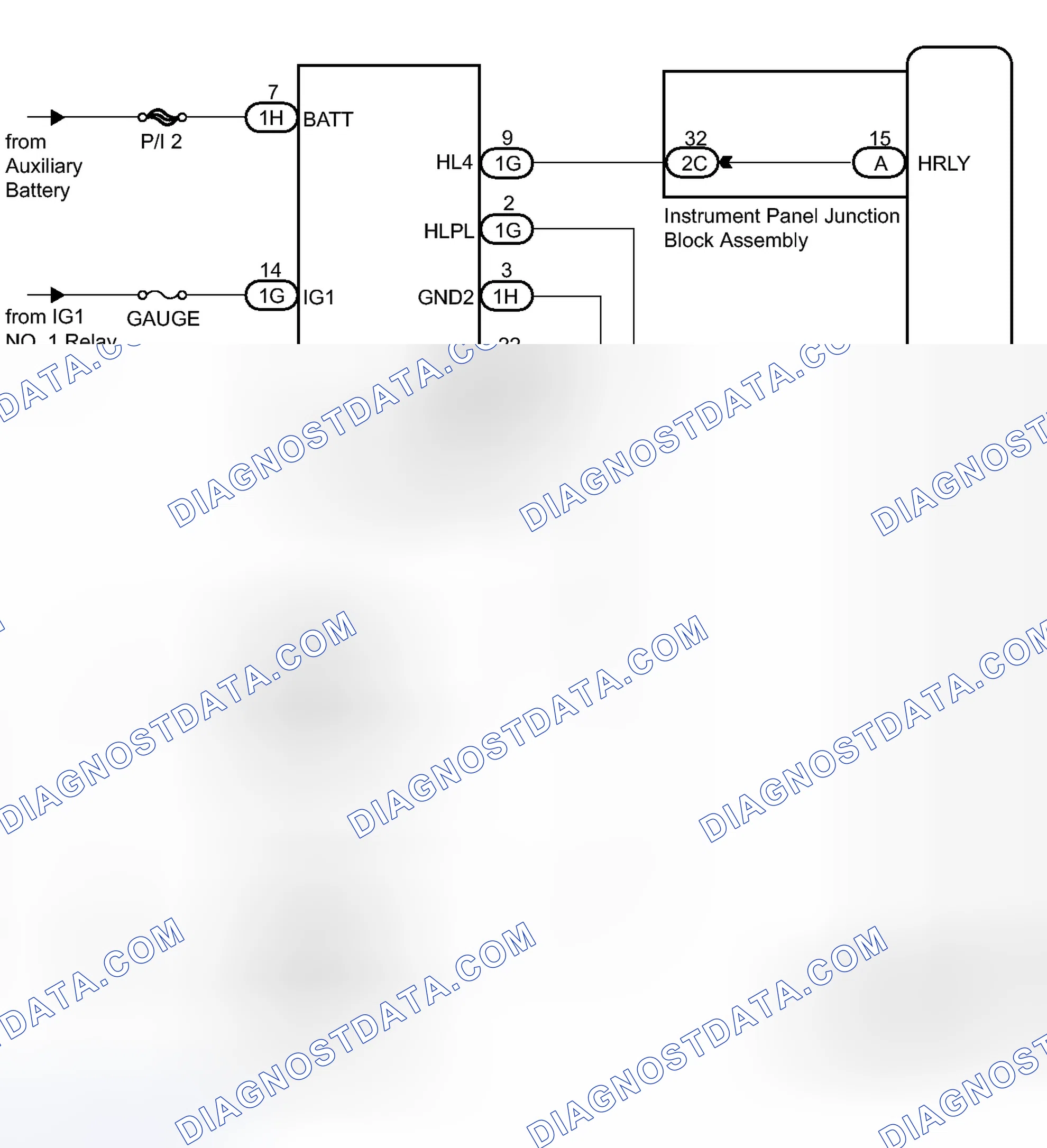 Scheme 192