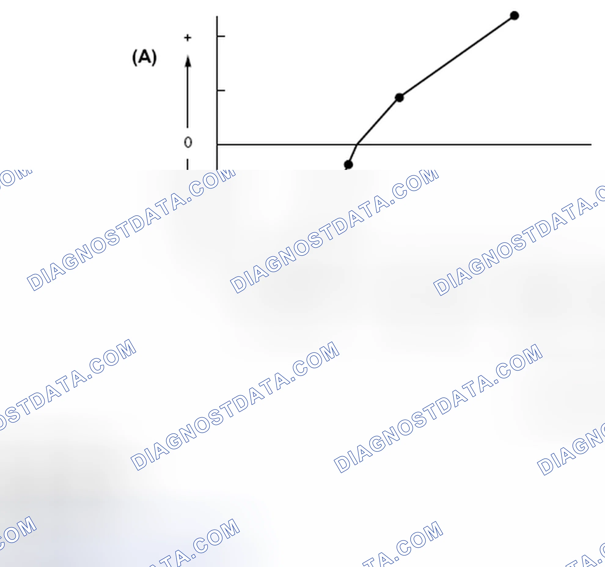 Scheme 60