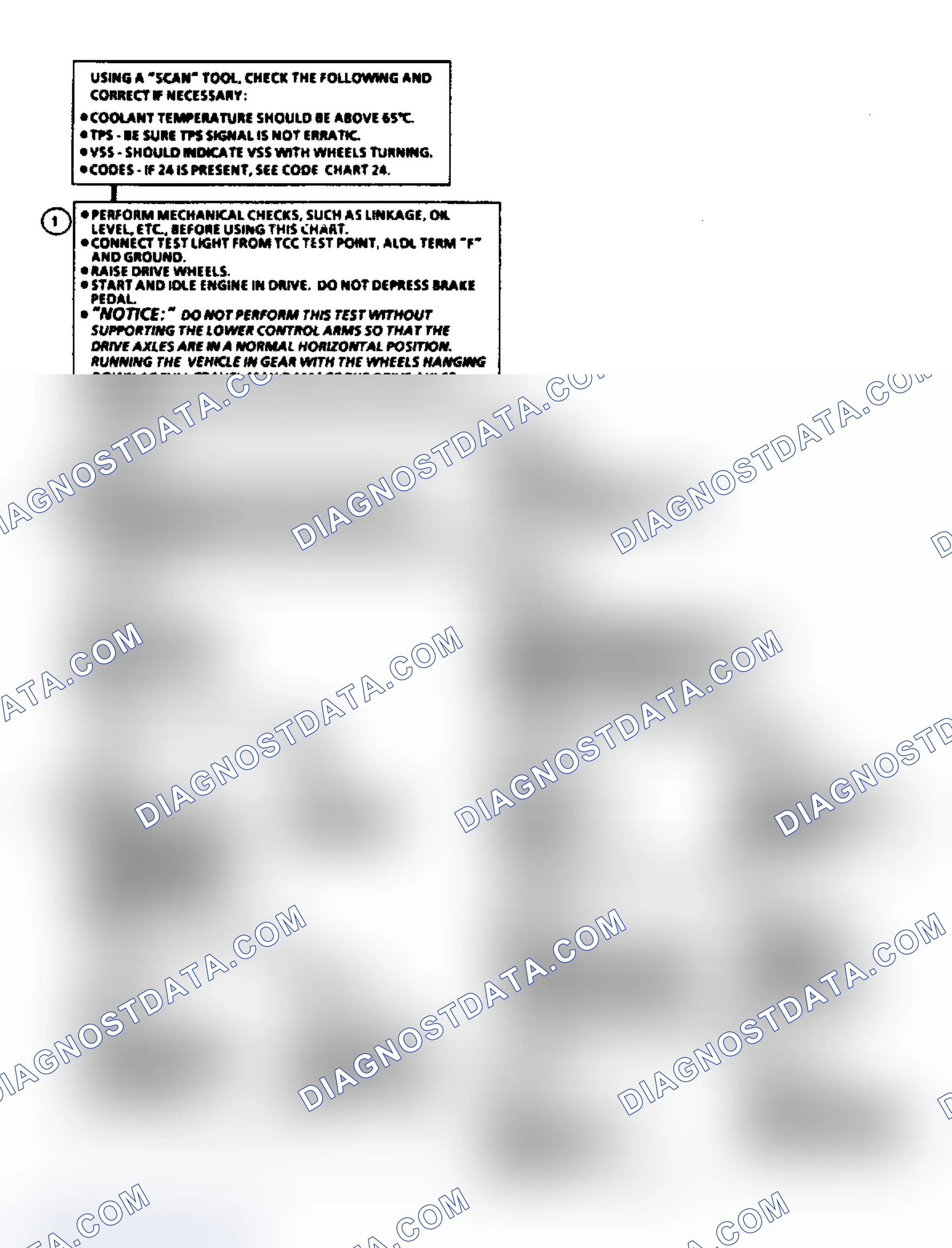Scheme 406: Flow Chart C8A, TCC (All 2.8L)