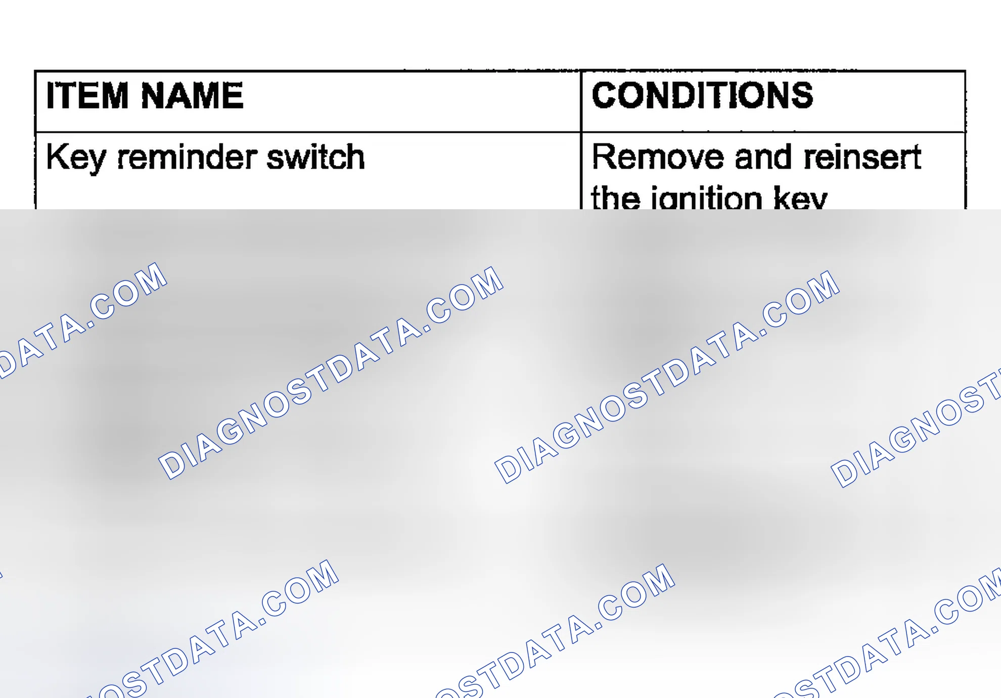Scheme 151