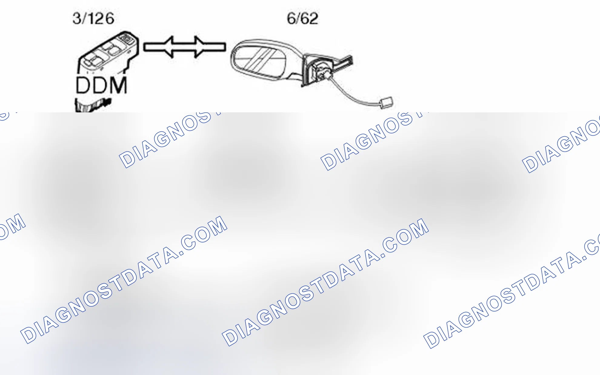 Scheme 81: FUNCTIONS IN THE DOOR MIRRORS