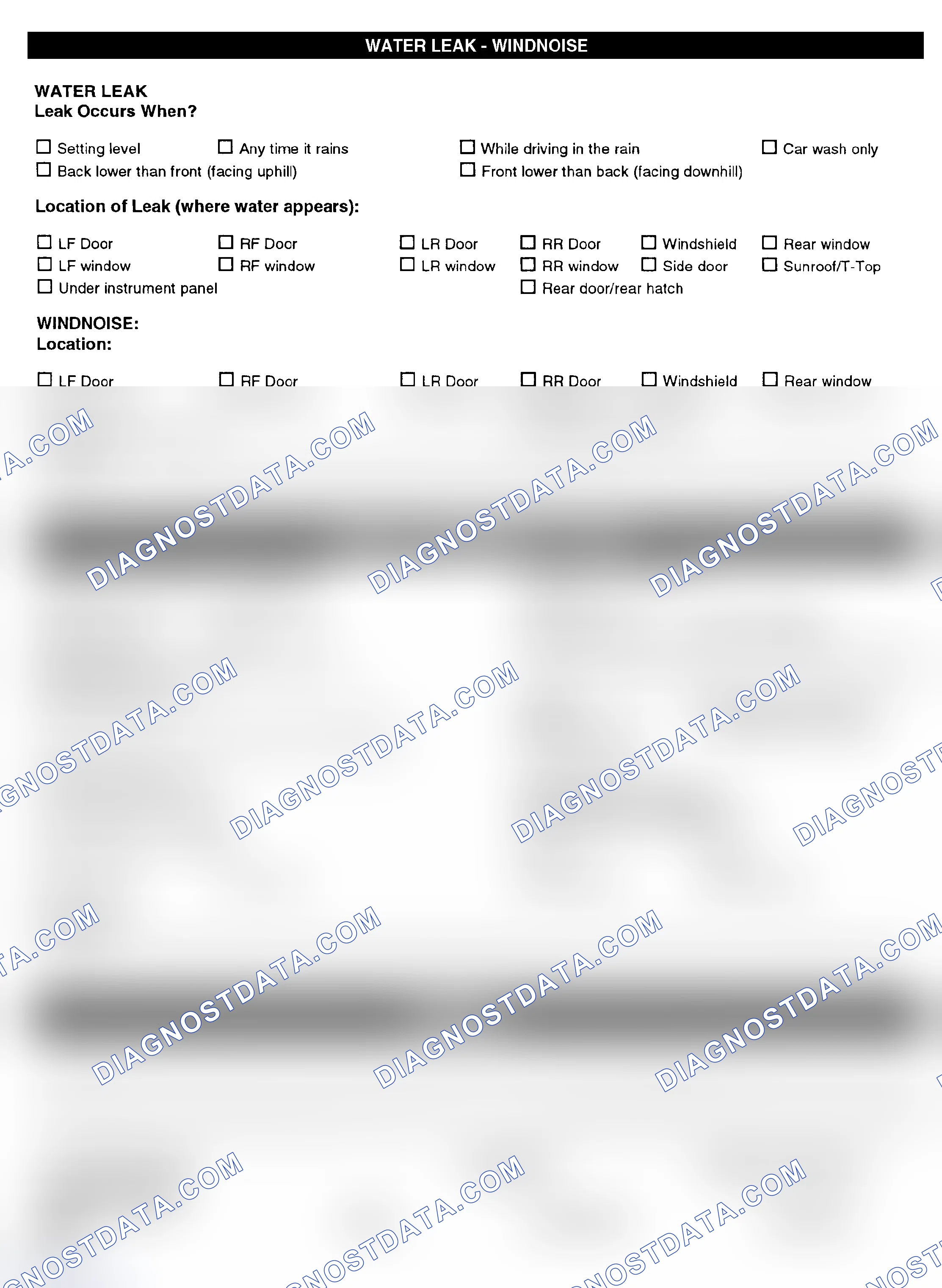 Scheme 5: Symptom Check List - Page 4