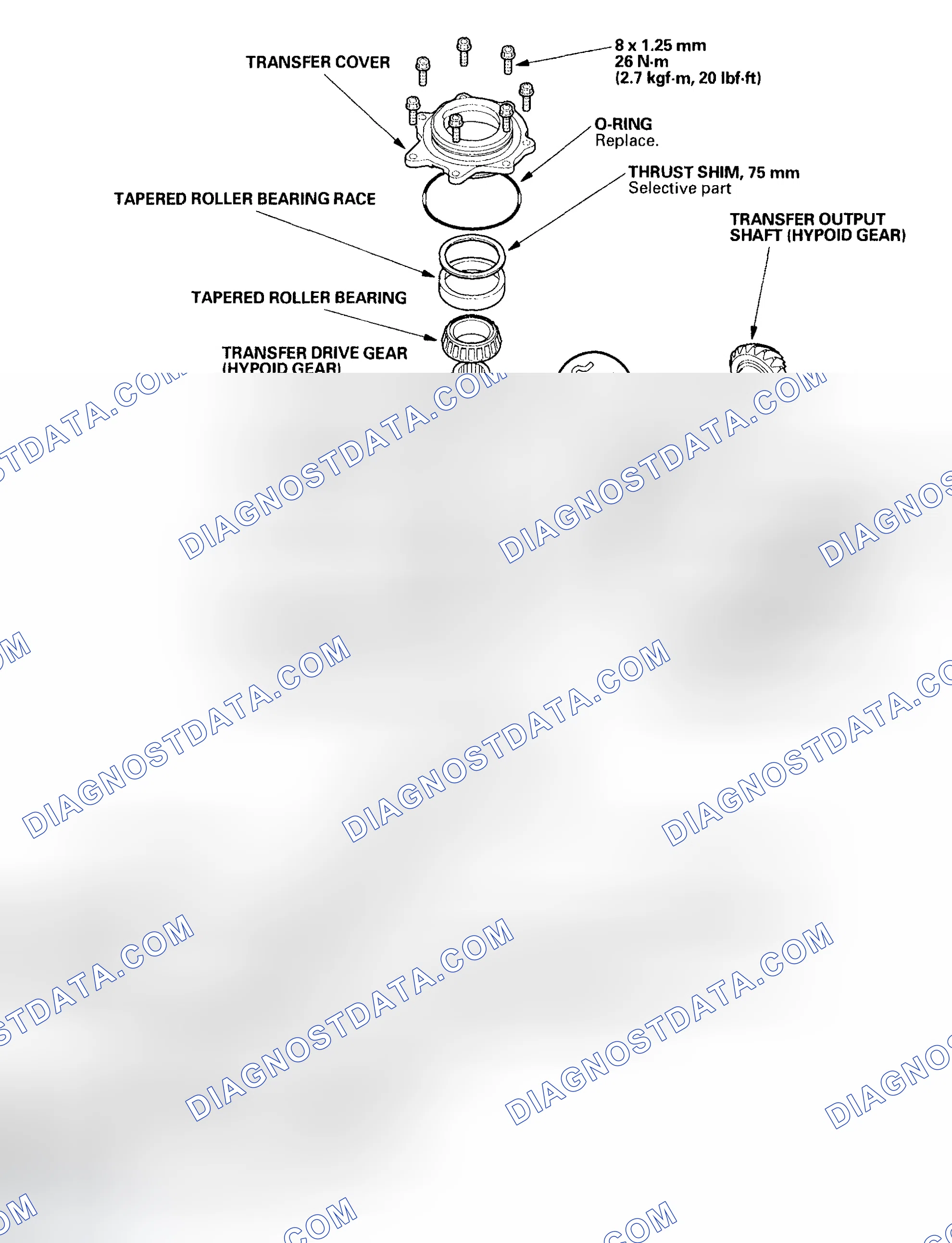 Scheme 22: Disassembly