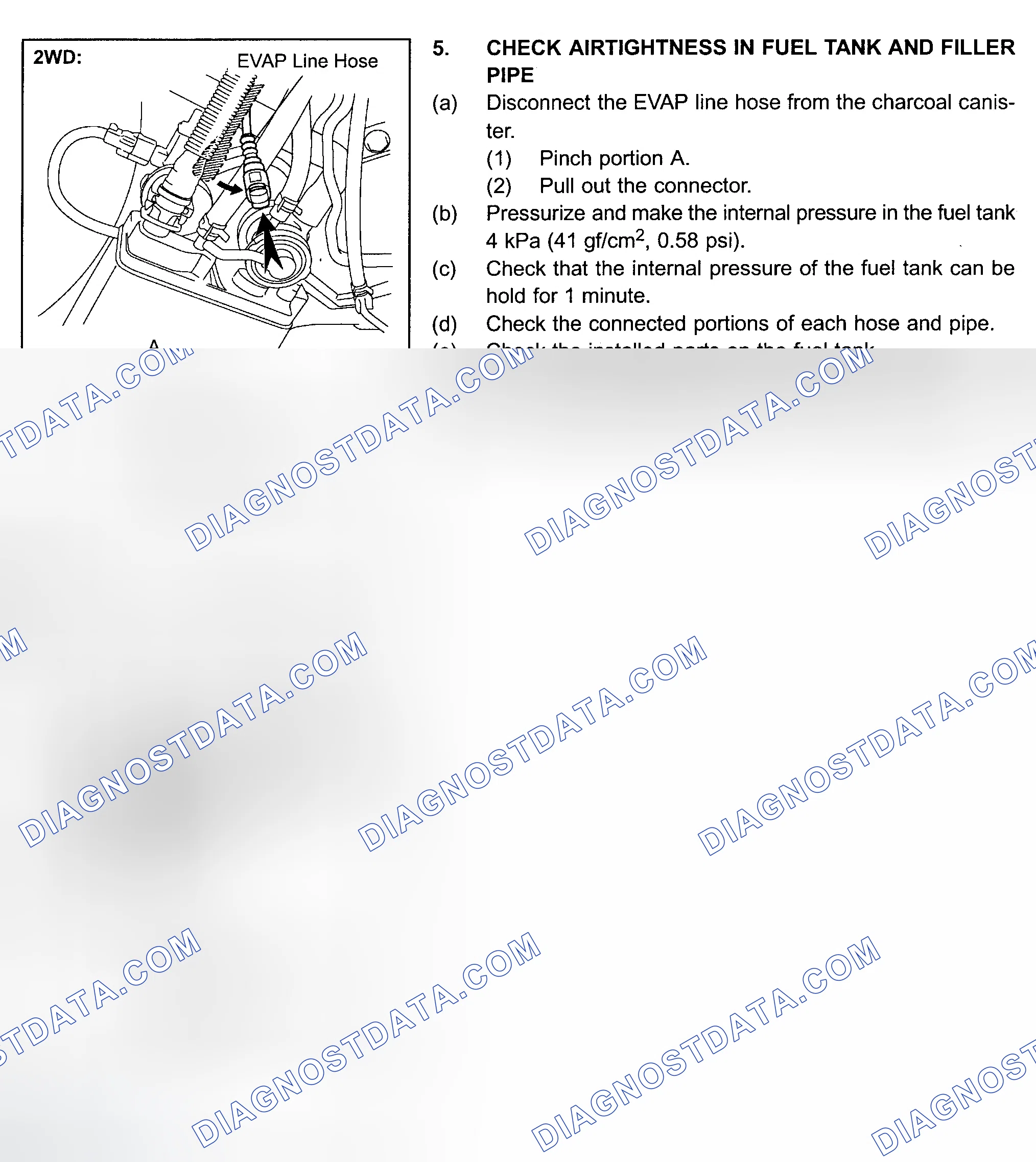 Scheme 279