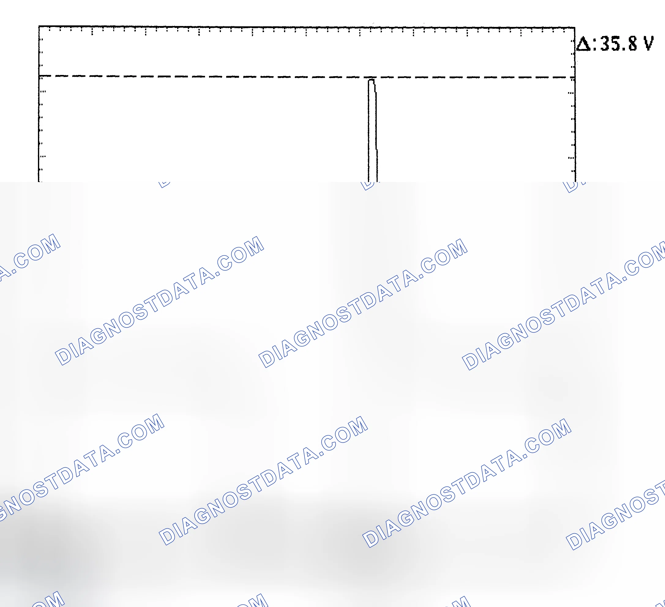Scheme 28: Injector Bank - Known Good - Voltage Pattern