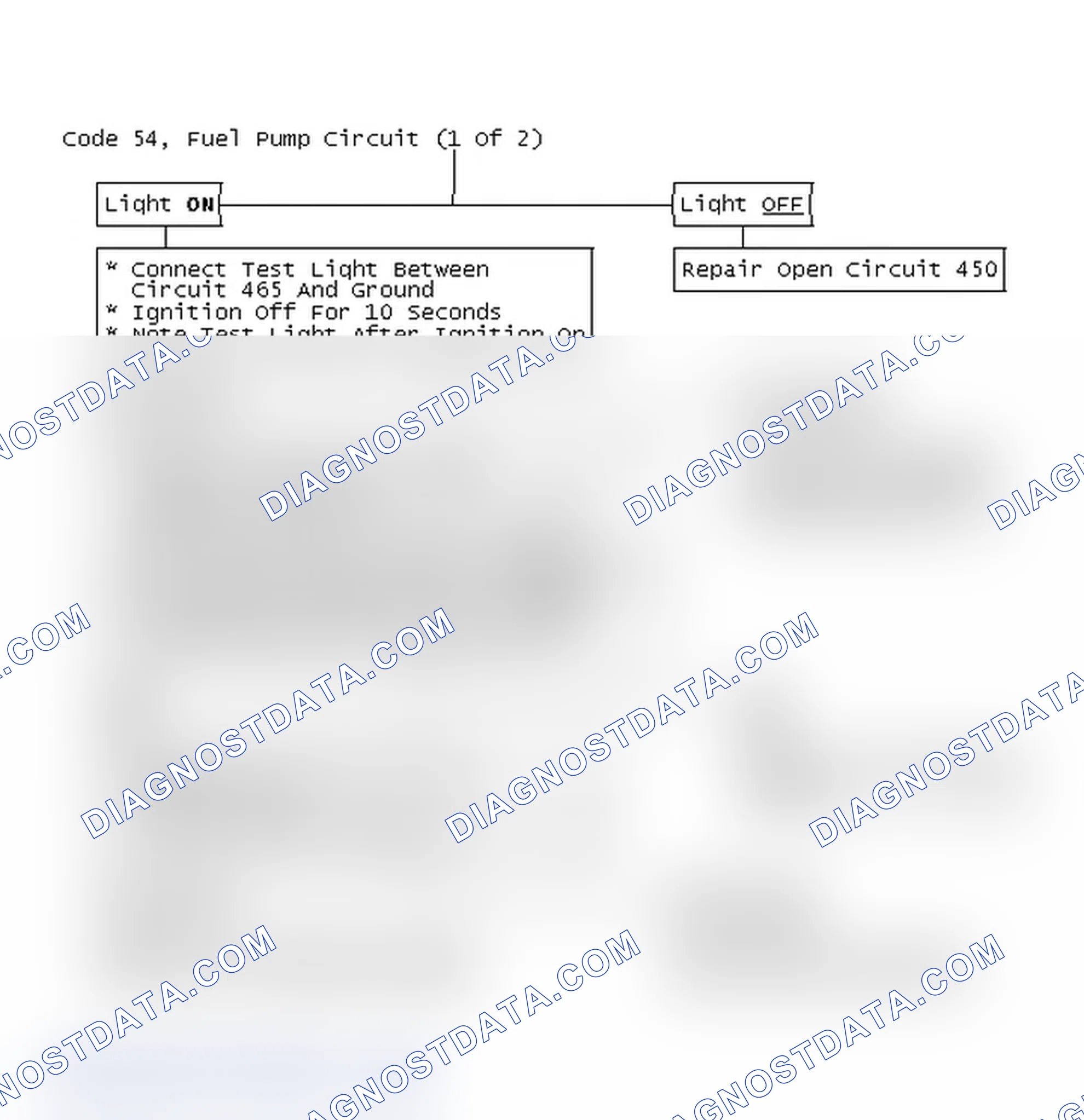 Scheme 81: Code 54, Fuel Pump Circuit (1 Of 2)