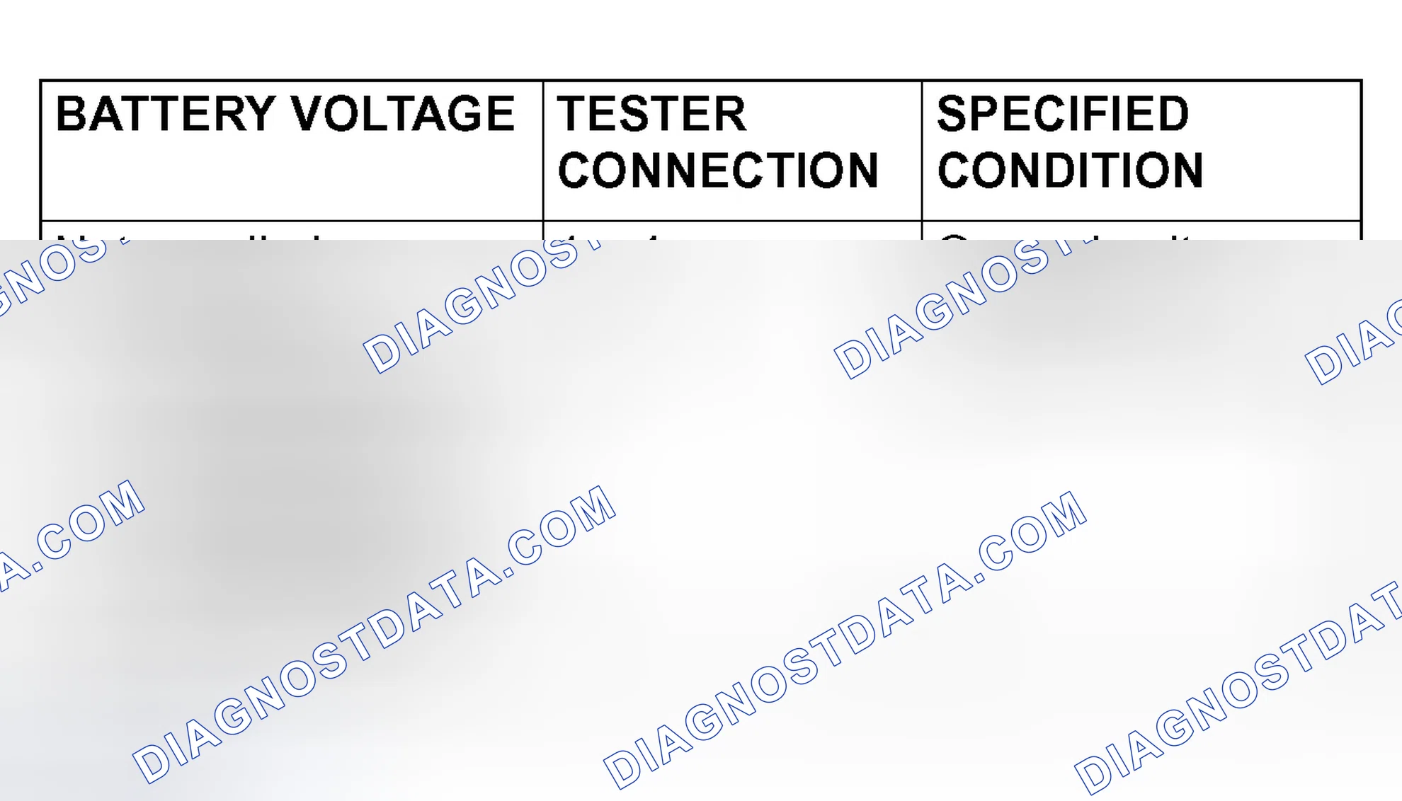 Scheme 316: FOG LIGHT RELAY CHECK