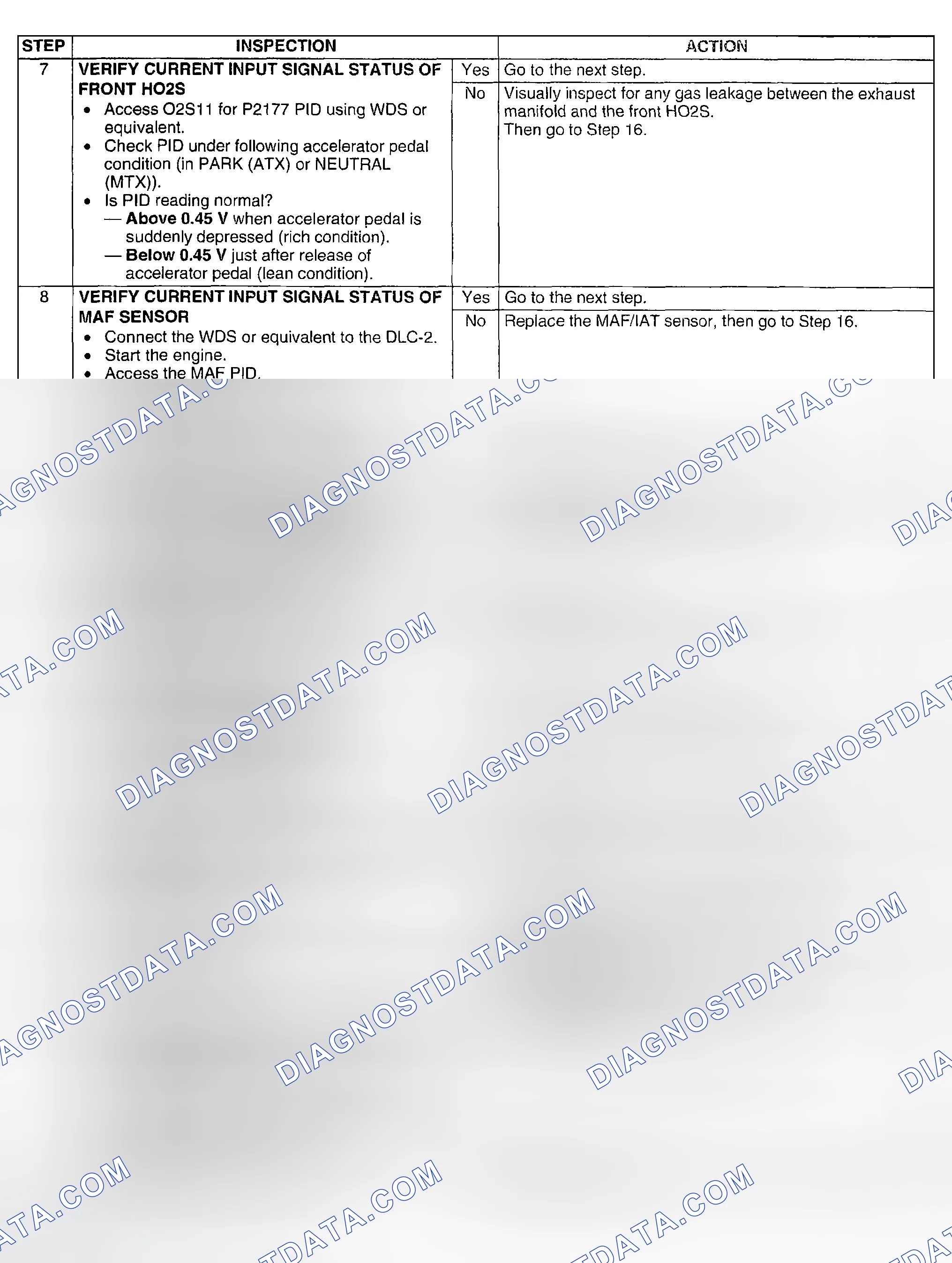 Scheme 353