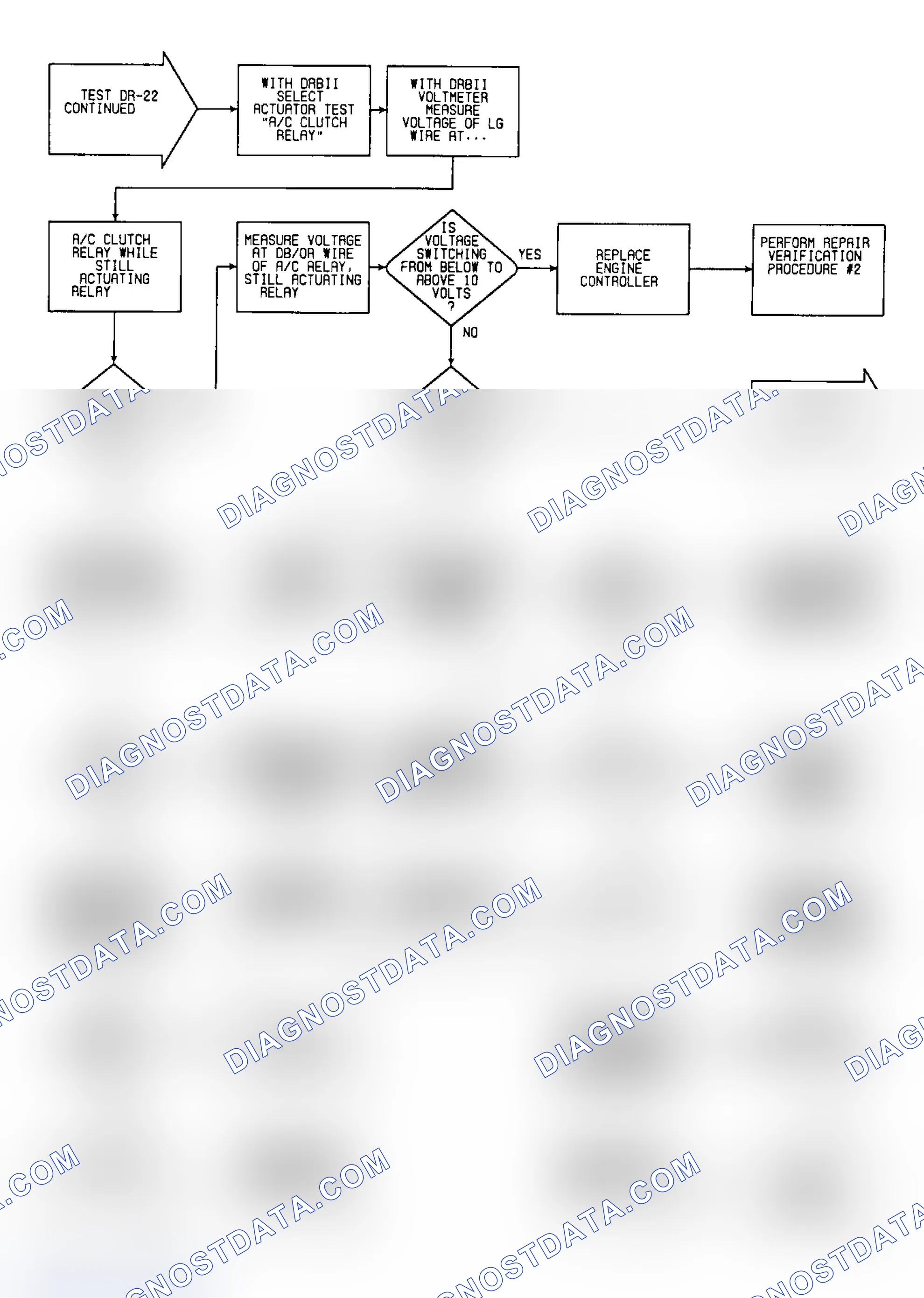Scheme 304: DR-22: Flow Chart (2 of 3)