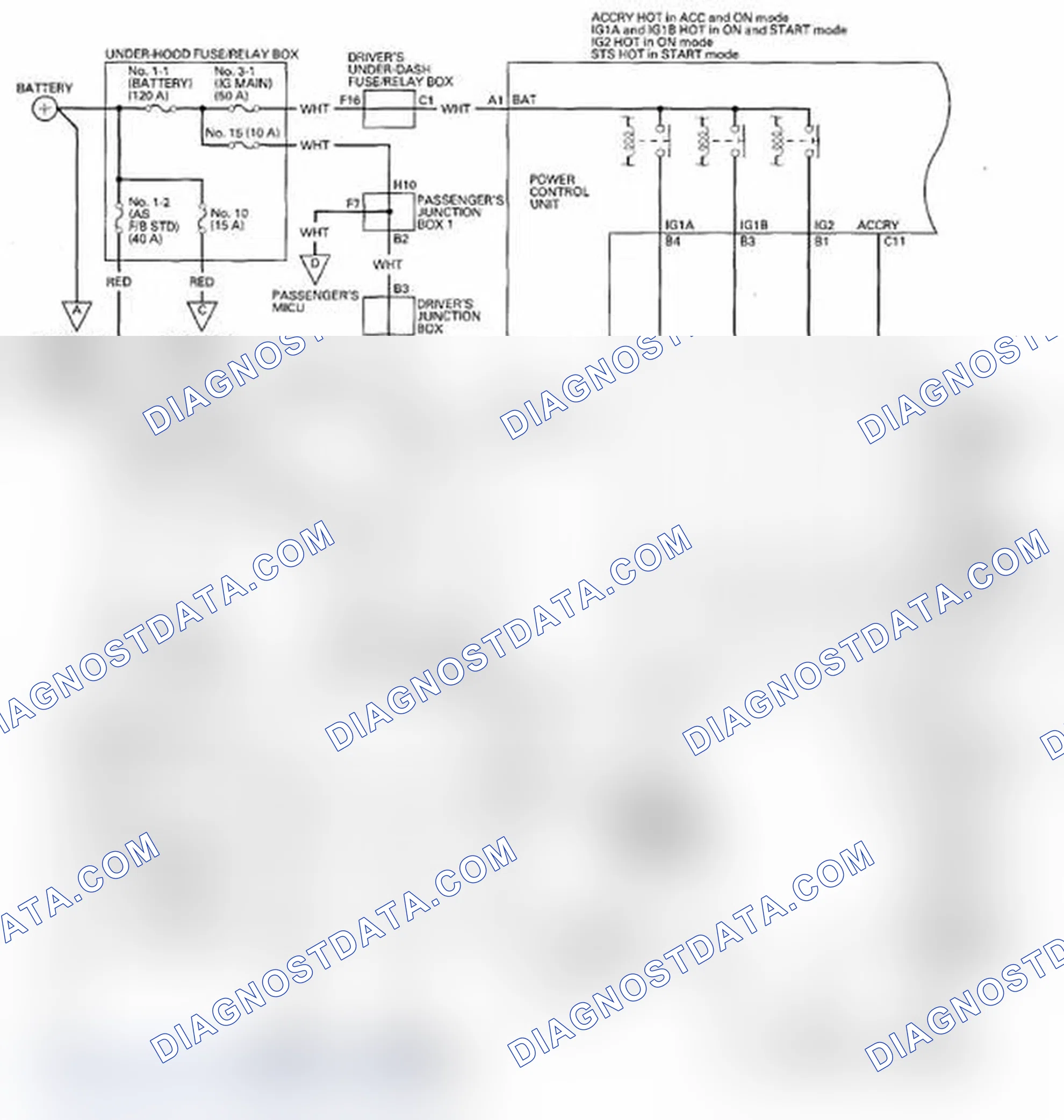 Scheme 24: Circuit Diagram