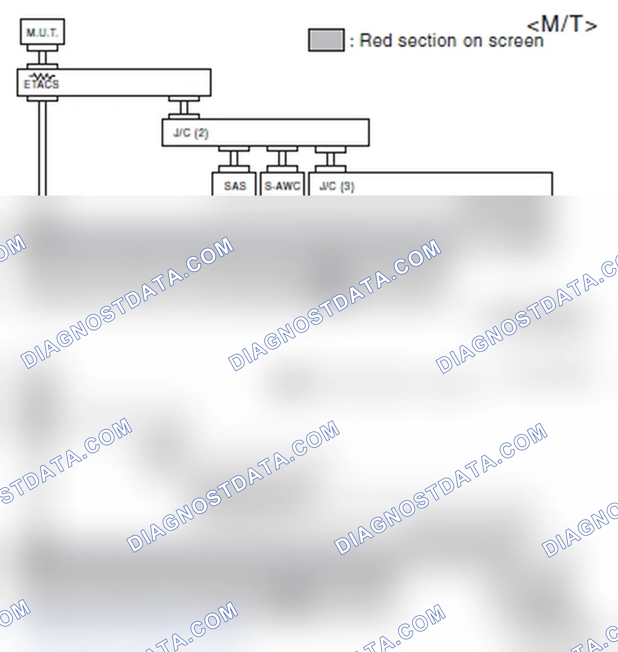 Scheme 431